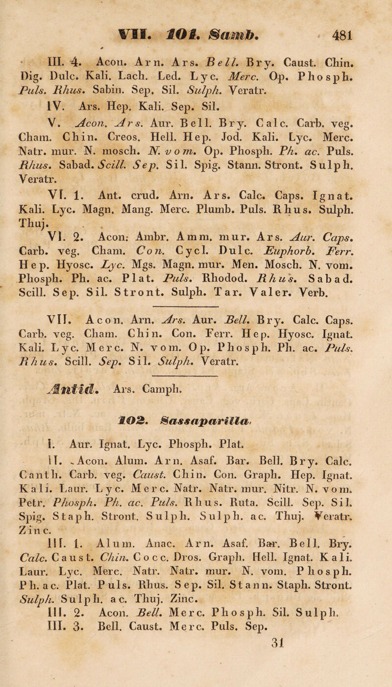 III. 4. Acon. Arn. Ars. Bell. Br y. Caust. Chin. Dig. Dulc. Kali. Lach. Lecl. Lyc. Merc. Op. Phosph. Puis. Rhus. Sabin. Sep. Sil. Sulph. Veratr. IV. Ars. Hep. Kali. Sep. Sil. V. Acon. Ars. Am\ Bell. Br y. Cale. Carb. veg. Cliam. Ch in. Creos. Hell. Hep. Jod. Kali. Lyc. Merc. Natr. mur. N. mosch. N. v o m. Op. Phosph. P/i. ac. Puis. Rhus. Sabad. Scill. Sep. Sil. Spig. Stann. Stront. Sulph. V eratr. VI. 1. Ant. crud. Arn. Ars. Cale. Caps. Ignat. Kali. Lyc. Magn. Mang. Merc. Plumb. Puis. Rhus. Sulph. Thuj. VL 2. Acon; Ainbr. A mm. mur. Ars. Aur. Caps. Carb. veg. Cham. Con. Cycl. Dulc. Euphorh. Ferr. Hep. Hyosc. Lyc. Mgs. Magn. mur. Men. Mosch. N. vom. Phosph. Ph. ac. Plat. Puis. Rhodod. Rhus. Sabad. Scill. Sep. Sil. Stront. Sulph. Tar. Valer. Verb. VII. Acon. Arn. Ars. Aur. Bell. Br y. Cale. Caps. Carb. veg. Cham. Chin. Con. Ferr. Hep. Hyosc. Ignat. Kali. Lyc. Mer c. N. v o m. 0 p. Phosph. Ph. ac. Puis. Rhus. Scill. Sep. Sil. Sulph. Veratr. Æntill. Ars. Camph. 102. fSas&aparilia, I. Aur. Ignat. Lyc. Phosph. Plat. il. .Acon. Alum. Arn. Asaf. Bar. Bell. Rry. Cale. Cantli. Carb. veg. Caust. Chin. Con. Graph. Hep. Ignat. Kali. Laur. Lyc. Merc. Natr. Natr. mur. Nitr. N. vom. Petr. Phosph. Ph. ac. Puis. Rhus. Ruta. Scill. Sep. Sil. Spig. Staph. Stront, Sulph. Sulph. ac. Thuj. Veratr. Zinc. 111. 1. Alum. Anac. Arn. Asaf. Bar. Bell. Bry. C«/c. Caust. Chin. C o c c. Dros. Graph. Hell. Ignat. Kali. Laur. Lyc. Merc. Natr. Natr. mur. N. vom. Phosph. Ph. ac. Plat. Puis. Rhus. Sep. Sil. Stann. Staph. Stront. Sulph. Sulph. a c. Thuj. Zinc. III. 2. Acon. Bell. Merc. Phosph. Sil. Sulph, III. 3. Bell. Caust. Merc. Puis» Sep. 31