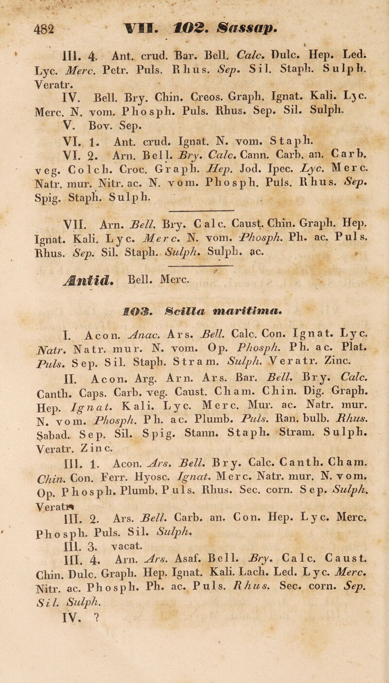 » III. 4- Ant. crud. Bar. Bell. Cale. Dulc. Hep. Led. Lyc. Merc. Petr. Puis. R h us. Sep. S il. Staph. Sulpli. Yeratr. IV. Bell. Bry. Chin. Creos. Graph. Ignat. Kali. Ljc. Merc. N. voni. Pli os pli. Puis. Rhus. Sep. Sil. Sulph.. V. Boy. Sep. VI. 1. Ant. crud. Ignat. N. vom. Staph. VL 2. Arn. Bell. Bry. Cale, Cann. Carb. an. Car b. veg. Colcb. Croc. Grapb. Hep. Jod. Ipec. Lyc, Merc. Natr. mur. Nitr. ac. N. vom. Pli os pli. Puis. Rhus. Sep, Spig. Staph. Sulph. VIL Arn. Bell. Bry. Cale. Caust. Chin. Grapli. Hep. Ignat. Kali. Lyc. Merc, N. vom. Phosph. Ph. ac. Puis. Rhus. Sep, Sil. Staph. Sulph, Sulph. ac. JLntîd. Bell. Merc. §03. Scilla maritima. I. Acon. M/iac. Ars. Bell. Cale. Con. Ignat. Lyc. Natr, Natr. mur. N. vom. Op. Phosph. P h. ac. Plat. Puis, Sep. Sil. Staph. S tram. Sulph. Yeratr. Zinc. IL Acon. Arg. Arn. Ars. Bar. Bell. Bry. Cale. Canth. Caps. Carb. veg. Caust. Cham. Chin. Dig. Graph. Hep. Ignat. Kali. Lyc. Merc. Mur. ac. Natr. mur. N. vom. Phosph. P h. ac. Plumb. Puis. Rail. bulb. Rhus. Sabad. Sep. Sil. Spig. Stann. Staph. Stram. Sulph. Yeratr. Zinc. III. 1. Acon. Ars. Bell. Bry. Cale. Canth. Ch am. Chin. Con. Ferr. Hyosc. Ignat. Merc. Natr. mur. N. vom. Op. Phosph. Plumb. Puis. Rhus. Sec. corn. Sep. Sulph. Veratrt III. 2. Ars. Bell. Carb. an. Con. Hep. Lyc. Merc. Phosph. Puis. Sil. Sulph. 111. 3. vacat. III. 4. Arn. Ars. Asaf. Bell. Bry. Cale. Caust. Chin. Dulc. Graph. Hep. Ignat. Kali. Lach. Led. Lyc. Merc. Nitr. ac. Phosph. Ph. ac. Puis. Rhus. Sec. corn. Sep. Sil. Sulph. IV. ?