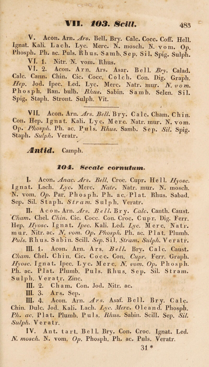 V. Acon. Am. Ars. Bell. Bry. Cale. Cocc. Coff. Hell. Ignat. Kali. Lacli. Lyc. Merc. IN', moscli. N. vom. Op. Phosph. Pli. ac. Puis. Rhus. Samb.Sep. S il. Spig. Sulph.' Vf. 1. Nitr. N. vom. Rhus. Vï. 9. Acon. Am. Ai s. Asar. Bell. Bry. Calad. Cale. Cann. Cliin. Cic. Cocc. Colch. Con. Dig. Grapli. Hep. Jod. Ipec. Led. Lyc. Merc. Natr. mur. N. vom. Phosph. Ran. bulb. Rhus. Sabin. Sam b. Selen. S il. Spig. Stapli. Stront. Sulpli. Vit. VJI. Acon. Ara. Ars. Bell. Bry. Calc. Cham. Chin. Con. Hep. Ignat. Kali. Lyc. Merc. Natr. mur. N. vom. Op. Phosph. Ph. ac. Puis. Rhus. Samb. Sep. Sil. Spig. Staph. Sulph. Veratr. Æntid. Camph, / loi. Recale cornututn. t JKty I. Acon. Anac. Ars. Bell. Croc. Cupr. Hell. Hyosc. Ignat. Lach. Lyc. Merc. Natr. Natr. mur. N. moscli. N. vom. Op. Par. Phosph. P h. a c.' Plat. Rhus. Sabad. Sep. Sil. Staph. S tram. Sulph. Veratr. II. Acon. Arn. Ars. Bell. Bry. Cale. Cantli. Caust. Cham. Chel. Chin. Cic. Cocc. Con. Croc. Cupr. Dig. Ferr. Hep. JL) 'ose. Ignat. Ipec. Kali. Led. Lyc. Merc. Natr. mur. Nitr. ac. N. vom. Op. Phosph. Ph. ac. Plat. Plumb. Puis. Rhus. Sabin. Scill. Sep. Sil. Stram. Sulph. Veratr. III. 1. Acon. Arn. Ars. Bell. Bry. Cale. Caust. Cham. Chel. Chin. Cic. Cocc. Con. Cupr. Ferr. Graph. H} ose. Ignat. Ipec. Lyc. Merc. N. vom,. Op. Phosph. Pli. ac. Plat. Plumb. Puis. Rhus. Sep. Sil. Stram. Sulph. Veratr. Zinc. III. 2. C h am. Con. Jod. Nitr. ac. III. 3. Ars. Sep. III. 4. Acon. Arn. Ars. Àsaf. Bell. Bry. Cale. Chin. Dulc. Jod. Kali. Lach. Lyc. Merc. Ole and. Phosph. Ph. ac. Plat. Plumb. Puis. Rhus. Sabin. Scill. Sep. Sil. Sulph. Veratr. IV. Ant. tart. Bell. Bry. Con. Croc. Ignat. Led. N. mosch. N. vom. Op. Phosph. Ph. ac. Puis. Veratr, 31 *