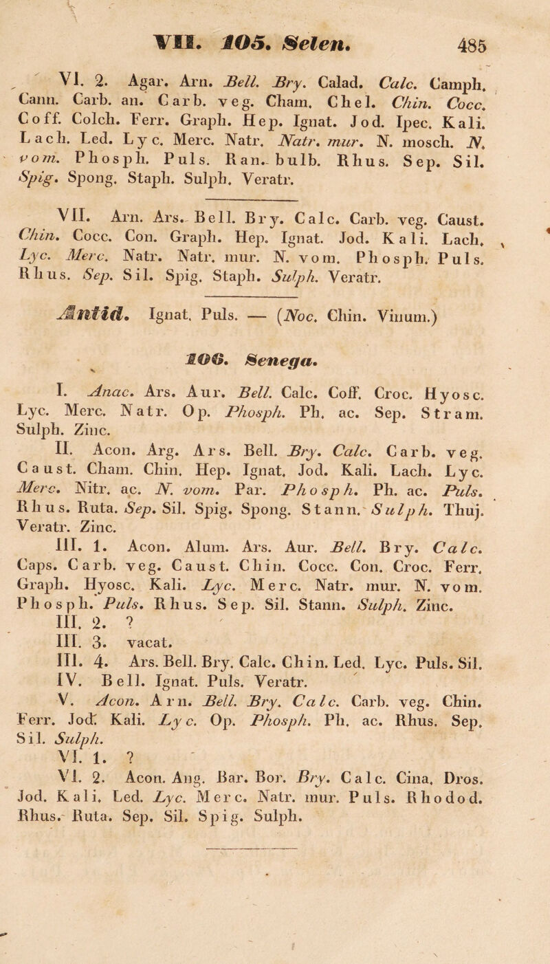 VI. 2. Agar. Arn. Bell. Bry. Calad. Cale. Camph. Cann. Carb. an. Car b. veg. Cliam, Chel. CAm. Cocc. Coff. Colch. Ferr. Grapb. Hep. Ignat. Jod. Ipec. K ali. Lacb. Led. Ly c. Merc. Natr. Natr. mur. N. mosch. N. Po??i. P b o s p li. Puis. Ran.-bulb. Rhus. Sep. S il. Spig, Spong. Stapli. Sulpb. Yeratr. Vil. Arn. Ars., Bell. Bry. Cale. Carb. veg. Caust. (hin. Cocc. Con. Grapb. Hep. Ignat. Jod. K ali. Lacb. Lye. Merc. Natr. Natr. mur. N. vom. Phosph. Puis. R b u s. Sep. S il. Spig. Staph. Sulph. Yeratr. Æntid. Ignat. Puis. — (Noc. Cbin. Yinum.) JLOG, Senega. I. Anac. Ars. Aur. Bell. Cale. Coff. Croc. Hyosc. Lye. Merc. Natr. Op. Phosph. Pli, ac. Sep. S tram. Sulpb. Zinc. II. Acon. Arg. Ars. Bell. Bry. Cale. Carb. veg. Caust. Cliam. Chili, Plep. Ignat. Jod. Kali. Lacb. Lyc. Merc. Nitr. ac. N. vom. Par. Phosph. Ph. ac. Puis. R b u s. Ruta. Sep. Sil. Spig. Spong. Stann. Sulph. Thuj. Veratr. Zinc. III. 1. Acon. Aluni. Ars. Aur. Bell. Bry. Cale. Caps. Carb. veg. Caust. Cbin. Cocc. Con. Croc. Ferr. Grapb. Hyosc. Kali. Lyc. Merc. Natr. mur. N. vom. Pliospb. Puis. Rhus. Sep. Sil. Stann. Sulph. Zinc. III. 2. ? III. 3. vacat. III. 4. Ars. Bell. Bry. Cale. Ch in. Led. Lyc. Puis. Sil. IV. Bell. Ig nat. Puis. Yeratr. V. Acon. Arn. Bell. Bry. Cale. Carb. veg. Chin. Ferr. Jodi Kali. Lyc. Op. Phosph. Ph, ac. Rhus. Sep. Sil. Sulph. VI. 1. ? VI. 2. Acon. Ang. Bar. Bor. Bry. Cale. Cina, Dros. Jod. Kali, Led. Lyc. Merc. Natr. mur. Puis. R ho do d. Rhus.' Ruta. Sep. Sil. Spig. Sulph.