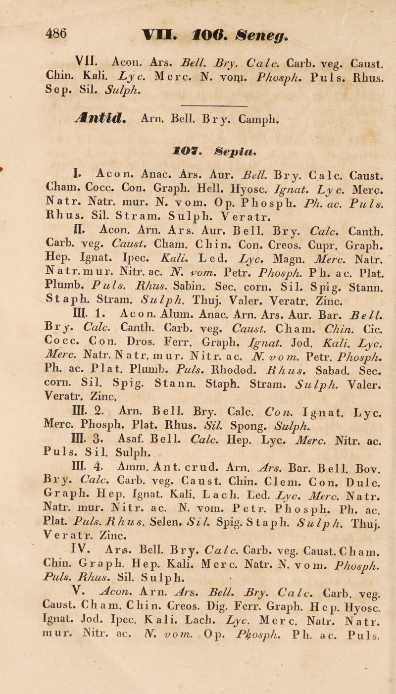 VII. MO O. Seneg* VII. Àcon. Ars. Bell. Bry. Cale. Carb. veg. Caust. Chili. Kali. Ly c. Merc. N. voip. Phosph. Puis. Rlius. Sep. Sil. Sulph. JLntid. Arn. Bell. Br y. Camph, 'JB.07. fèepifi. I. Acon. Anac. Ars. Aur. Bell. Br y. Cale. Caust. Chain. Cocc. Con. Graph. Hell. Hyosc. Ignat. Ly c. Merç. Natr. Natr. mur. N. vom. Op. Phosph. Ph. ac. Puis. Rhus. Sil. S tram. Sulph. Veratr. II. Acon. Arn. Ars. Aur. Bell. Br y. Cale. Canth. Carb. veg. Caust. Cham. Chin. Con. Creos. Cupr. Graph. Hep* Ignat. Ipec. Kali. Led. Lyc. Magn. Merc. Natr. Natr. mur. Nitr. ac. JY. vom. Petr. Phosph. P h. ac. Plat. Plumb. Puis. Bhus. Sabin. Sec. corn. Sil. S pi g. Stann. Staph. Stram, Sulph. Thuj. Valer. Veratr. Zinc. III* 1» Acon. Aluni. Anac. Arn. Ars. Aur. Bar. Bell. Br y. Cale. Canth. Carb. veg. Caust. Chain. Chin. Cic. Cocc. Con. Bros. Ferr. Graph. Ignat. Jod. Kali. Lyc. Merc. Natr. N a tr. mur. Nitr. a c. JY. vo m. Petr. Phosph. Ph. ac. Plat. Plumb. Puis. Rhodod. Bhus. Sabad. Sec. corn. Sil. Spig. Stann. Staph. Stram. Sulph. Valer. Veratr. Zinc. III. 2. Arn. Bell. Bry. Calç. Con. Ignat. Lyc. Merc. Phosph. Plat. Rhus. Sil. Spong. Sulph. III. 3* Asaf. Bell. Cale. Hep. Lyc. Merc. Nitr. ac. Puis. Sil. Sulph. x III. 4. Amm. Ant. crud. Arn. Ars. Bar. Bell. Bov. Bry. Cale. Carb. veg. Caust. Chin. Clem. Con. Bulc. Gi aph. Hep. Ignat. Kali. La ch. Led. Lyc. Merc. Natr. Natr. mur. Nitr. ac. N. vom. Petr. Phosph. Ph. ac. Plat. Puis. Bhus. Selen. Sil. Spig. Staph. Sulp h. Thuj. Veratr. Zinc. IV. Ar*s. Bell. Bry. Cale. Carb. veg. Caust. Cham. Chin. Graph. Hep. Kali. Merc. Natr. N. vom. Phosph. Puis. Bhus. Sil. Sulph. V. Acon. Arn. Ars. Bell. Bry. Cale. Carb. veg. Caust. Cham. Chin. Creos. Dig. Ferr. Graph. Hep. Hyosc. Ignat. Jod. Ipec. Kali. Lach. Lyc. Merc. Natr. Natr. mur. Nitr. ac. V. vom. Op. Phosph. P h, a c. Puis.