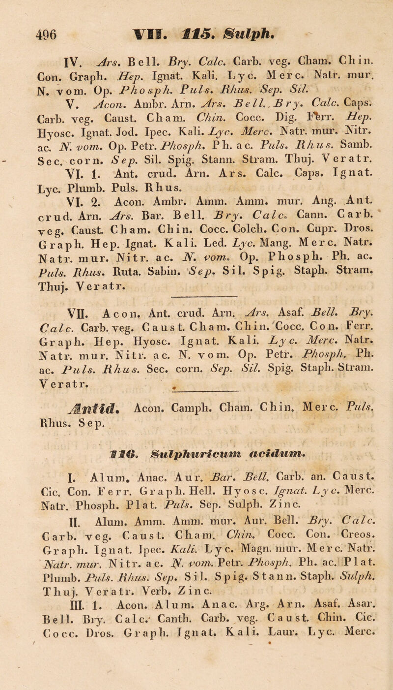 IV. Ars. Bell. Bry. Cale. Carb. veg. Cliam. Chili. Con. Graph. Hep. Ignat. Kali. Lyc. Merc. Natr. mur. N. vom. Op. Phosph. Puis. Rhus. Sep. SU. V. Acon. Ambr. Ara. Ars. Bell. .Bry. Cale. Caps. Carb. veg. Caust. Cham. Chili. Cocc. Dig. Fbrr. Hep. Hyosc. Ignat. Jod. Ipec. Kali. Lyc. Merc. Natr. mur. Nitr. ac. N. vom. Op. Petr.Phosph. P h. ac. Puis. Rhus. Samb. Sec. corn. Sep. Sil. Spig. Stann. Stram. Thuj. Veratr. VI. 1. Ant. crud. Arn. Ars. Cale. Caps. Ignat. Lyc. Plumb. Puis. Rhus. VI. 2. Acon. Ambr. Amin. Amm. mur. Ang. Ant. crud. Arn. Ars. Bar. Bell. Bry» Cale., Cann. Carb. veg. Caust. Cham. Ch in. Cocc. Colch. Con. Cupr. Bros. Graph. Hep. Ignat. Kali. Led. Lyc. Mang. Merc. Natr. Natr. mur. Nitr. ac. N. vom. Op. Pliosph. Ph. ac. Puis. Rhus. Ruta. Sabin. Sep. Sil. Spig. Staph. Stram. Thuj. Veratr. VII. A co n. Ant. crud. Arn. Ars. Asaf. Bell. Bry. Cale. Carb. veg. Caust. Cham. Ch in. Cocc. Con. Ferr. Graph. Hep. Hyosc. Ignat. Kali. Lyc. Merc. Natr. Natr. mur. Nitr. a c. N. vom. Op. Petr. Phosph. Ph. ac. Puis. Rhus. Sec. corn. Sep. Sil. Spig. Staph. Stram. Veratr. . Æntid. Acon. Camph. Cham. Chili. Merc. Puis. Rhus. Sep. MH. &ulphuricimi acidum. I. Alum. Anac. Aur. Bar. Bell. Carb. an. Caust. Cic. Con. Ferr. Graph. Hell. Hyosc. Ignat. Lyc. Merc. Natr. Phosph. Plat. Puis. Sep. Sulph. Zinc. IL Alum. Amm. Amm. mur. Aur. Bell. Bry. Cale. Carb. veg. Caust. Cham. Ch in. Cocc. Con. Creos. Graph. Ignat. Ipec. Kali. Lyc. Magn. mur. Merc. Natr. Natr. mur. Nitr. a c. N. vom. Petr. Phosph. Ph. ac. Plat. Plumb. Puis. Rhus. Sep. Sil. Spig. S t a n n. Staph. Sulph. Thuj. Veratr. Verb. Zinc. III. 1. Acon. Alum. Anac. Arg. Arn. Asaf. Asar. Bell. Bry. Caler Canth. Carb. veg. Caust. Chin. Cic. Cocc. Dros. Graph. Ignat. Kali. Laur. Lyc. Merc.