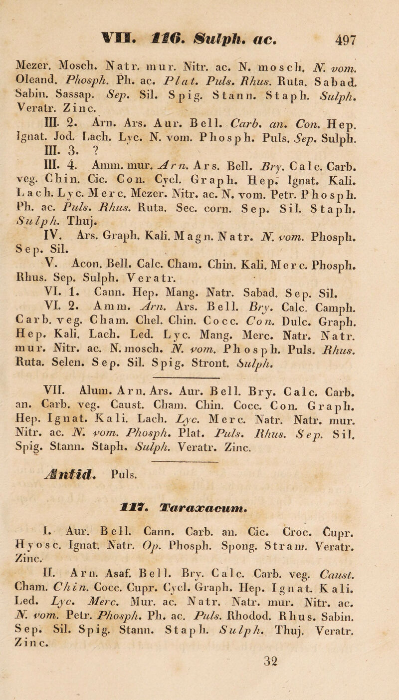 Mezer. Mosch. Natr. mur. Mtr. ac. N. mosch. N. vom. Oleand. Phosph. Pli. ac. Plat. Puis. Rhus. Ruta. Sabad. Sabin. Sassap. Sep. Sil. Spig. Stann. Stapb. Sulph. Veratr. Zinc. III. 2. Àrn. Ars. Aur. Bell. Carb. an. Con. Hep. îgnat. Jod. Lach. Lyc. M vom. Pliosph. Puis. Sep. Sulph. III. 3. ? III. 4. A mm. mur. A r n. A r s. Bell. Bry. C a 1 c. Carb. veg. Cbin. Cic. Con. Cycl. Graph. Hep. Ignat. Kali. L a c li. L y c. M e r c. Mezer. Mtr. ac. N. vom. Petr. Phosph. Ph. ac. Puis. JR/lus. Ruta. Sec. corn. Sep. Sil. Staph. Sulph. Thuj. IV. Ars. Graph. Kali. Magn. Natr. N. vom. Phosph. Sep. Sil. V. Acon. Bell. Cale. Cham. Chin. Kali. Merc. Phosph. Rhus. Sep. Sulph. Veratr. VI. 1. Cann. Hep. Mang. Natr. Sabad. Sep. Sil. VI. 2. A mm. .Arn. Ars. Bell. Bry. Cale. Camph. Carb. veg. Cham. Cliel. Chin. Cocc. Con. Dulc. Graph. Hep. Kali. Lach. Led. Lyc. Mang. Merc. Natr. Natr. mur. Nitr. ac. N. mosch. N. vom. Phosph. Puis. Rhus. Ruta. Selen. Sep. Sil. Spig. Stront. Sulph. VIL Alum. Arn. Ars. Aur. Bell. Bry. Cale. Carb. an. Carb. veg. Caust. Cham. Chin. Cocc. Con. Graph. Hep. Ignat. Kali. Lach. Lyc. Merc. Natr. Natr. mur. Nitr. ac. N. vom. Phosph. Plat. Puis. Rhus. Sep. Sil. Spig. Stann. Staph, Sulph. Veratr. Zinc. Æntid. Puis. B17. Taraæacum. I. Aur. Bell. Cann. Carb. an. Cic. Croc. Cupr. Hyosc. Ignat. Natr. Dp. Phosph. Spong. Stram. Veratr. Zinc. IL Arn. Asaf. Bell. Bry. Cale. Carb. veg. Caust. Cham. Chin. Cocc. Cupr. Cycl. Graph. Hep. Ignat. Kali. Led. Lyc. Merc. Mur. ac. Natr. Natr. mur. Nitr. ac. N. vom. PeLr. Phosph. Ph. ac. Puis. Rhodod. Rhus. Sabin. Sep. Sil. Spig. Stann. Staph. Sulph. Thuj. Veratr. Zinc. 32