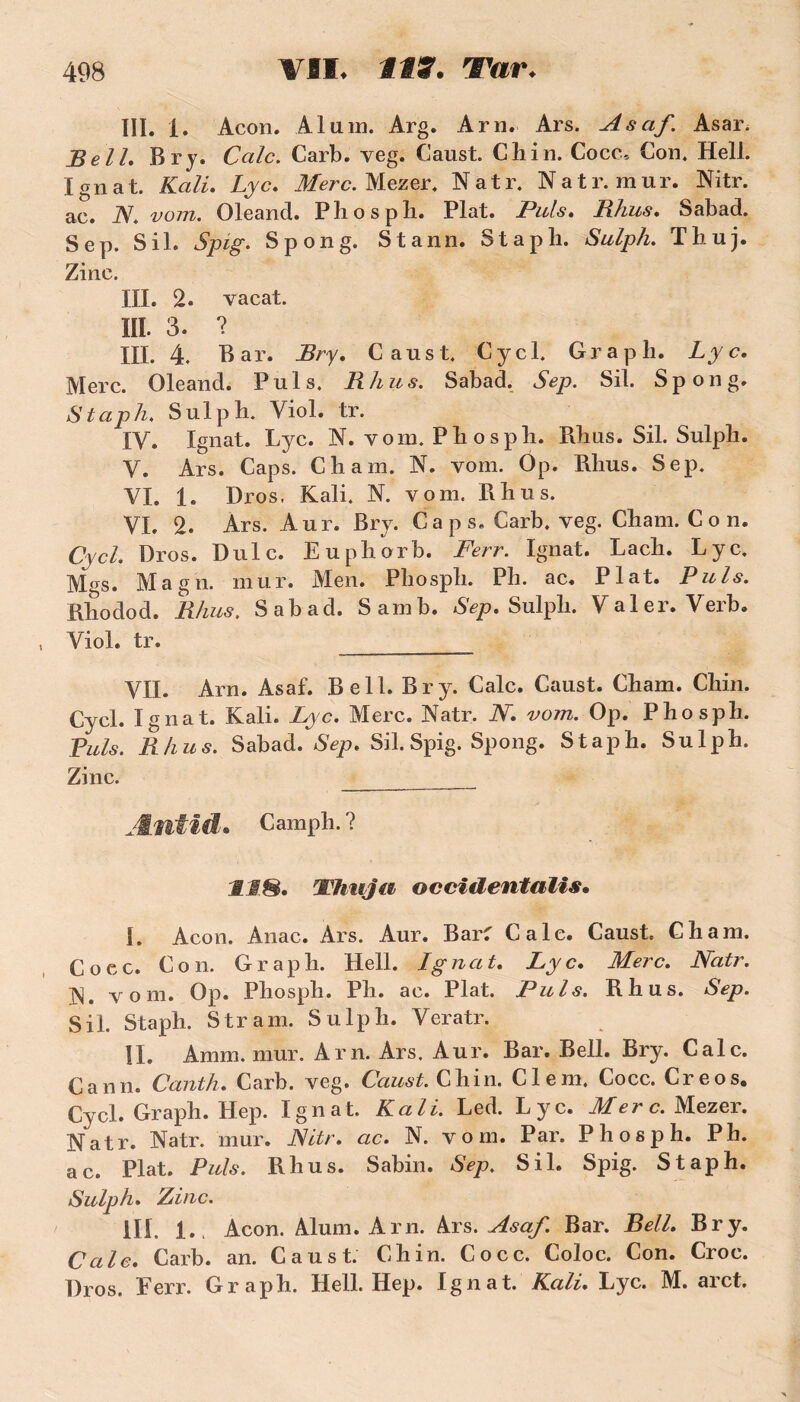ÏII. 1. Acon. Alum. Arg. Arn. Ars. Asaf. Asar. Bell. Br y. Cale. Carb. veg. Caust. Chin. Coco, Con. Hell. Ignat. Kali. Lyc. Merc. Mezer. Natr. Natr. mur. Nitr. ac. N. vom. Oleand. Phosph. Plat. Puis, Rhus. Sabad. Sep. S il. Spig. S p on g. Stann. Staph. Sulph. Thuj. Zinc. III. 2. vacat. III. 3. ? III. 4. Bar. Bry. Caust. Cycl. Graph. Lyc. Merc. Oleand. Puis. Rhus. Sabad. Sep. Sil. Spong. Staph. Sulph. Viol. tr. IV. Ignat. Lyc. N. vom. P h os pli. Pihus. Sil. Sulph. Y. Ars. Caps. Cham. N. vom. Op. Rlius. Sep. VI. 1. Dros. Kali. N. vom. Rhus. VI. 2. Ars. Aur. Bry. Caps. Carb. veg. Cham. C o n. Cycl. Dros. Dulc. Euphorb. Ferr. Ignat. Lach. Lyc. Mgs. Magn. mur. Men. Pliosph. Ph. ac. Plat. Puis. Rhodod. Rhus. Sabad. Samb. Sep. Sulph. Valer. Verb. Viol. tr. VII. Arn. Asaf. Bell. Bry. Cale. Caust. Cham. Chin. Cycl. Ignat. Kali. Lyc. Merc. Natr. N. vom. Op. Phosph. Puis. Rhus. Sabad.Sil. Spig. Spong. Staph. Sulph. Zinc. Æntid. Camph. ? îiS. Vbujia occidentalis. I. Acon. Anac. Ars. Aur. Barf Cale. Caust, Cham. Cocc. Con. Graph. Hell. Ignat. Lyc. Merc. Natr. N. vom. Op. Phosph. Ph. ac. Plat. Puis. Rhus. Sep. Sil. Staph. S tram. Sulph. Veratr. II. Amm. mur. Arn. Ars. Aur. Bar. Bell. Bry. Cale. Cann. Canth. Carb. veg. Caust. Chin. Clem, Cocc. Creos. Cycl. Graph. Hep. Ignat. Kali. Led. Lyc. Merc. Mezer. Natr. Natr. mur. Nitr. ac. N. vom. Par. Phosph. P h. ac. Plat. Puis. Rhus. Sabin. Sep. Sil. Spig. Staph. Sulph. Zinc. III. 1.. Acon. Alum. Arn. Ars .Asaf. Bar. Bell. Bry. Cale. Carb. an. Caust. Chin. Cocc. Coloc. Con. Croc. Dros. Ferr. Graph. Hell. Hep. Ignat. Kali. Lyc. M. arct.