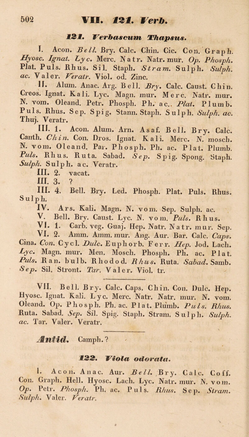 121. Verbascum Vhapsus. I. Acon. Bell. Bry. Cale. Cliin. Cic. Cou, Graph. Hyosc. Ignat. Lyc. Merc. ]>fatr. Natr. mur. Op. Phosph. Plat. Puis. Rhus. Sil. Staph. St ram. Sulph. Sulph. ac. Valer. Veratr. Viol. od. Zinc. IL Alum. Anac. Arg. Bell. Bry. Cale. Caust. Cliin. Creos. Ignat. K ali. Lyc. Magn. mur. Merc. Natr. mur. 3ST. vom. Oleand. Petr. Phosph. P h. a c.. Plat. Plumb. Puis. Rlms. Sep. S pi g. Stann. Staph. Sulph. Sulph. ac. Thuj. Veratr. IIL 1. Acon. Alum. Arn. Asaf. Bell. Bry. Cale. Cantli. Ch in. Con. Dros. Ignat. K. ali. Merc. N. mosch. N. vom. Oleand. Par. Phosph. Ph. ac. Plat. Plumb. Buis. B h u s. R u ta. Sabad. Sep. Spig. Spong. Staph. Sulph. Sulph. ac. Veratr. III. 2. vacat. III. 3. ? IIL 4. Bell. Bry. Led. Phosph. Plat. Puis. Rhus. Sulph. IV. Ars. Kali. Magn. N. vom. Sep. Sulph. ac. V. Bell. Bry. Caust. Lyc. N. vom. Puis. Rhus. VL 1. Carb. veg. Guaj. Hep. Natr. Natr. mur. Sep. VL 2. Ainm. Amm. mur. Ang. Aur. Bar. Cale. Caps. Cina. Con. Cycl. JDulc. Euphorb. F err. Hep. Jod. Lach. Lyc. Magn. mur. Men. Mosch. Phosph. Ph. ac. Plat. Puis. R an. bulb. Rhodod. Bhus. Ruta. Sabad. Samb. Sep. Sil. S Iront. Tar. Valer. Viol. tr. VIL Bell. Bry. Cale. Caps. Cliin. Con. Dulc. Hep. Hyosc. Ignat. Kali. Lyc. Merc. Natr. Natr. mur. N. vom. Oleand. Op. Phosph. Ph. ac. Plat. Plumb. Puis. Rhus. Ruta. Sabad. Sep. Sil. Spig. Staph. Stram. Sulph. Sulph. ac. Tar. Valer. Veratr. Æntid. Camph.? 132. Wlola Ofiorgita. L Acon. Anac. Aur. Bell. Bry. Cale. Coff. Con. Graph. Hell. Hyosc. Lach. Lyc. Natr. mur. N. vom. Op. Petr. Phosph. Ph. ac. Puis. Rhus. Sep. Stram. Sulph. Valer. Veratr.