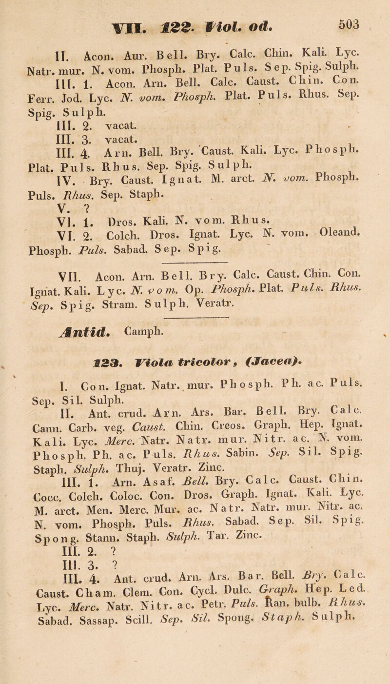 U. Acon. Aur. Bell. Bry. Cale. Cliin. Kali. Lyc. Natr. mur. N. vom. Phosph. Plat. Puis. S e p. Spig. Sulph. IU. 1. Acon. Arn. Bell. Cale. Caust. Chin. Cou. Ferr. Jod. Lyc. N. vom. Phosph. Plat. Puis. Rlms. Sep. Spig. Sulph. 111. 2. vacat. III. 3. vacat. III. 4. Arn. Bell. Bry. Caust. Kali. Lyc. P h os pli. Plat. Puis. R h u s. Sep. Spig. Sulpli. IV. Bry. Caust. Ignat. M. arct. JV. vom. Phosph. Puis. Rhus. Sep. Staph. V. ? VI. 1. Bros. Kali. N. vom. Rlius. VL 2. Colch. Bros. Ignat. Lyc. N. vom. Oleand. Phosph. Puis. Sabad. Sep. Spig. VIL Acon. Arn. Bell. Bry. Cale. Caust. Chin. Con. Ignat. Kali. Lyc .N vom. Op. Phosph. Plat. Puis. Rhus. Sep. Spig. Stram. Sulph. Veratr. Antid. C ampli. 123. Viola tricolor » (Jacea). ï. Con. Ignat. Natr. mur. Phosph. Pli. ac. Puis. Sep. S il. Sulph. II. Ant. crud. Arn. Ars. Bar. Bell. Bry. Cale. Cann. Carb. veg. Caust. Chin. Creos. Graph. Hep. Ignat. Kali. Lyc. Merc. Natr. Natr. mur. Nitr. ac. N. vom. Phosph. Ph. ac. Puis. Rhus. Sabin. Sep. Sil. Spig. Staph, Sulph. Thuj. Veratr. Zinc. III. 1. Arn. Asaf. Bell. Bry. Cale. Caust. Chin. Cocc. Colch. Coloc. Con. Bros. Graph. Ignat. Kali. Lyc. M. arct. Men. Merc. Mur. ac. Natr. Natr. mur. Nitr. ac. N. vom. Phosph. Puis. Rhus. Sabad. Sep. Sil. Spig. Spong. Stann. Staph. Sulph. Tar. Zinc. III. 2. ? III. 3. ? III. 4. Ant. crud. Arn. Ars. Bar. Bell. Bry. Cale. Caust. Cham. Clem. Con. Cycl. Bulc. Graph. Hep. Led. Lyc. Merc. Natr. Nitr. ac. Petr. Puis. Ran. bulb. Rhus. Sabad. Sassap. Scill. Sep. Sil. Spong. Staph. Sulph.