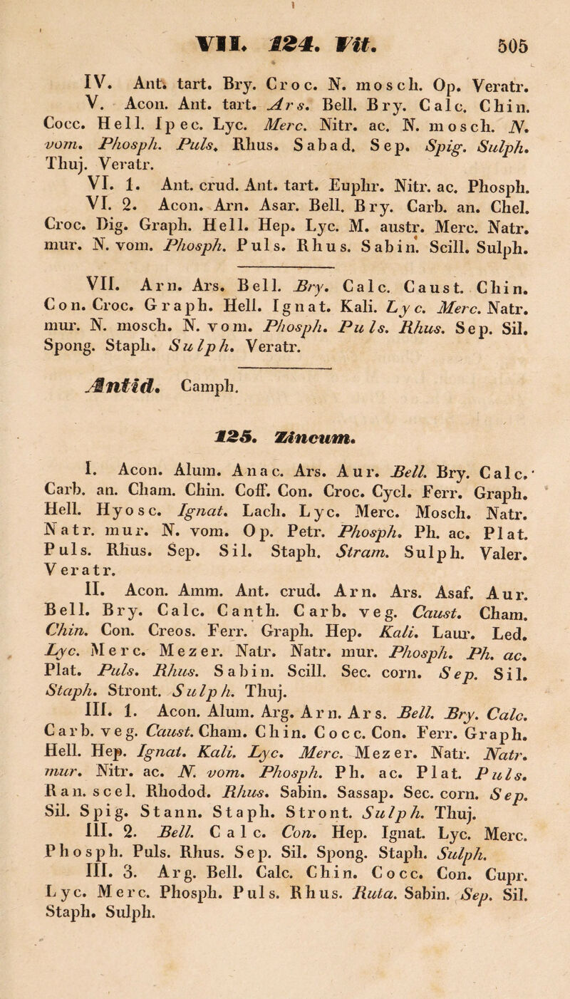 VII. 124. Vit. 505 IV. Anti tart. Bry. Croc. N. moscli. Op. Veratr. V. Acon. Ant. tart. Ars. Bell. Bry. Cale. Chin. Cocc. Hell. Ipec. Lyc. Merc. Nitr. ac, N. moscli. iV. vom. Phosph. Puis. Blius. Sabad, Sep. Spig. Sulph. Thuj. Veratr. VI. 1. Ant. crud. Ant. tart. Eupjhr. Nitr. ac. Phosph. VI. 2. Acon. Arn. Asar. Bell. Bry. Carb. an. Chel. Croc. Dig. Graph. Hell. Hep. Lyc. M. austr. Merc. Natr. mur. N. vom. Phosph. Puis. Rhus. Sabin. Scill. Sulph. VII. Arn. Ars. Bell. Bry. Cale. Caust. Chin. C on. Croc. Graph. Hell. Ignat. Kali. Lyc. Merc. Natr. mur. N. mosch. N. vom. Phosph. Puis. Rhus. Sep. Sil. Spong. Staph. Sulph. Veratr. Æntid• Camph. - / 125. Zêncum. I. Acon. Aluni. Anac. Ars. Aur. Bell. Bry. Cale.' Carb. an. Cliam. Chin. Coff. Con. Croc. Cyel. Ferr. Graph. Hell. Hyosc. Ignat. Lach. Lyc. Merc. Mosch. Natr. Natr. mur. N. vom. Op. Petr. Phosph, Ph. ac. Plat. Puis. Rhus. Sep. Sil. Staph. Slram. Sulph. Valer. V eratr. II. Acon. Amm. Ant. crud. Arn. Ars. Asaf. Aur. Bell. Bry. Cale. Canth. Carb. veg. Caust. Cham. Chin. Con. Creos. Ferr. Graph. Hep. Kali. Laur. Led. Lyc. Merc. Mezer. Natr. Natr. mur. Phosph. Ph. ac. Plat. Puis. Rhus. Sabin. Scill. Sec. corn. Sep. Sil. Staph. Stront. Sulph. Thuj. III. 1. Acon. Aluni. Arg. Arn. Ars. Bell. Bry. Cale. Carb. veg. Caust. Cham. Chin. Cocc. Con. Ferr. Graph. Hell. Hep. Ignat. Kali, Lyc. Merc. Mezer. Natr. Natr. mur. Nitr. ac. N. vom. Phosph. Ph. ac. Plat. Puis. Ran. scel. Rliodod. Rhus. Sabin. Sassap. Sec. corn. Sep. Sil. Spig. Stann. Staph. Stront. Sulph. Thuj. III. 2. Bell. Cale. Con. Hep. Ignat. Lyc. Merc. Phosph. Puis. Rhus. Sep. Sil. Spong. Staph. Sulph. III. 3. Arg. Bell. Cale. Chin. Cocc. Con. Cupr. Lyc. Merc. Phosph. Puis. Rhus. Ruta. Sabin. Sep. Sil. Staph. Sulph.