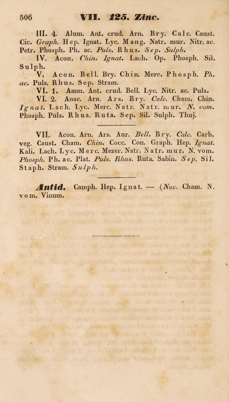 III. 4* Alum. Aixt. crud. Arn. Br y. Cale. Caust. Cic. Graph. Hep. Ignat. Lyc. Mang. Natr, mur. Nitr. ac. Petr. Phosph. Pli. ac. Puis, Blius. Sep, Sulph, IV. Acon, Chùi, Ignat. Laeli. Op. Phosph. Sil. Sulph. V. Acon. Bell. Bry. Ch in. Merc. Phosph. Ph, ac. Puis. R h us. Sep. Stram. VI. 1. Amm. Ant. crud. Bell. Lyc. Nitr. ac. Puis. VI. 2. Anac. Arn. Ars. Bry. Cale. Cham. Chin. Ignat, La ch. Lyc. Merc. Natr. Natr. mur. N, vom, Phosph. Puis. Rhus. Ruta. Sep. Sil. Sulph. Thuj. VIL. Acon. Arn. Ars. Aur. Bell, Bry. Cale. Carb. veg. Caust. Cham. Chin, Cocc. Con. Graph. Hep. Ignat. Kali. Lach. Lyc. Merc. Mezer. Natr. Natr. mur. N. vom. Phosph. Ph. ac. Plat. Puis. Rhus. Ruta. Sabin. Sep. Sil. Staph. Stram. Sulph. Æntid. Camph. Hep. Ignat. — (iVbç. Cham. N. vom. Vinum. t