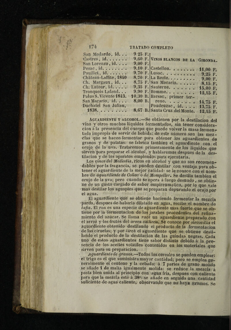 San Medardo, id. . . Castres, id. San Lorenzo , id. . . . Pesac, id. Pauillet, id. Chiiteau-Laffite, 1840 Ch. Margaux, id. . . Ch; Latour, id. Tronquois Lafond. . . Palus S. Vicente 1843. San Macario, id. . . . Duchatel San Julian, 1838. 9 25 F. 9,60 F. 9,00 F. 9,10 F. 9.70 F. 8.70 F. 8,75 F. 9,35 F. 9,90 F. 10,30 B. 8,00 B. 8,67 B. Vinos blancos de la Castellón. Lusac. La Reoie. .. San Macario. Sauterne. Bomme. Barsac, primer ter¬ reno. Poudeuzac, id. . . . Santa Cruz del Monte. Gironda. 11,00 F. 9,25 F. 9,00 F. 8,15 F. 15,00 F. 12,15 F. 14.75 F. 13.75 F. 12,15 F. Aguardiente y alcohol.—Se obtienen por la destilación del vino y otros muchos líquidos fermentados, sin tener considera¬ ción á la presencia del cuerpo que puede volverla masa fermen¬ tada impropia de servir de bebida: de este número son las mez¬ clas que se hacen fermentar para obtener los aguardientes de granos y de patatas: se fabrica también el aguardiente con el orujo de la uva. Trataremos primeramente de los líquidos que •sirven para preparar el-alcohol, y hablaremos después de la des¬ tilación y de los aparatos empleados para ejecutarla. Los vinos del Mediodía, vicos en alcohol y que no son recomen¬ dables por-la fragancia, se pueden destilar .con ventaja p-dra ob¬ tener el aguardiente de la mejor calidad: se le conoce con el nom^ bre de aguardiente de Coñac ó de Mompeller. Se destila también el orujo de la uva; pero cuando se opera á fuego desnudo , se obtie¬ ne de un gusto cargado de sabor empireumatico, por lo que vale ‘mas destilar los aguapiés que se preparan depurando el orujo por el agua. “ El aguardiente que se obtiene haciendo fermentar la mezcla •parda, despu-es de-haberla dilatado en agua, recibe el nombre de tafia. El ron es una especie de aguardiente mas fuerte que se ob¬ tiene por la fermentación de los jarabes procedentes del retina- miento del azúcar. Se llama rack un aguardiente preparado con el arroz y-los-tVutos del areca cathecu. Se conoce por sLevovitza el aguardiente obtenido destilando el producto de la fermentación •de las ciruelas; y por kirch el aguardiente que se obtiene desti¬ lando el producto de la destilación de las guindas negras. Cada uno de estos aguardientes tiene sabor distinto debido á la pre¬ sencia de-los aceites volátiles contenidos en los materiales que sirven para su preparación. Aguardiente de granos.—'Todos los cereales se pueden emplear: el trigo es el que suministra mayor cantidad; pero se emplea ge¬ neralmente el centeno y la cebada: á 7 partes de grano molido se añade 1 de malta ipalmente molida: se reduce la mezcla á pasta bien unida al principio con a^ua fría, después con caliente para que la mezcla esté á 38°: se anade en seguida una cantidad suficiente de agua caliente, observando que no haya grumos. Se