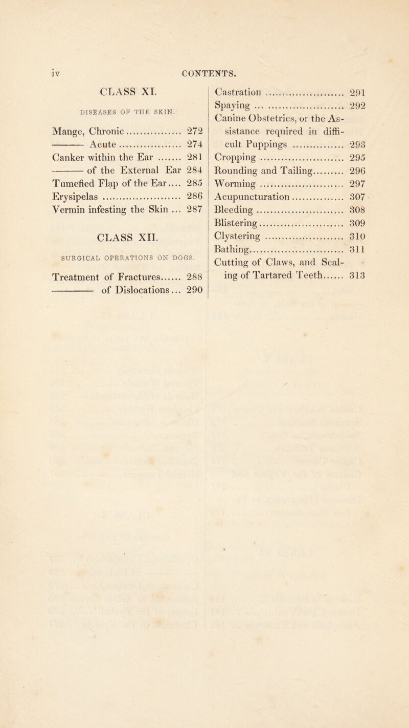 CLASS XT. DISEASES OP THE SKIN, Mange, Chronic 272 ■— Acute 274 Canker within the Ear 281 of the External Ear 284 Tumefied Flap of the Ear.... 285 Erysipelas 286 Vermin infesting the Skin ... 287 CLASS XII. SURGICAL OPERATIONS ON DOGS. Treatment of Fractures 288 of Dislocations... 290 Castration 291 Spaying 292 Canine (3bstetrics, or the As- sistance required in diffi- cult Puppings 293 Cropping 295 Pounding and Tailing 296 Worming 297 Acupuncturation 307 Bleeding 308 Blistering 309 Clystering 310 Bathing 311 Cutting of Claws, and Scal- ing of Tartared Teeth 313