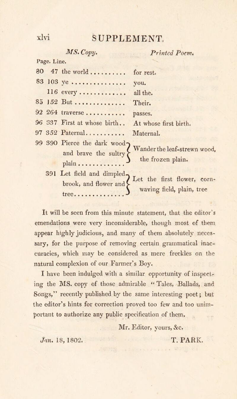 Printed Poem. MS. Copy. Page. Line. 30 47 the world 83 103 ye 116 ever)’ 85 152 But §2 264 traverse 96 337 First at whose birth.. 97 352 Paternal 99 390 Pierce the dark wood and brave the sultry plain 391 Let field and dimpled, brook, and flower and tree ■ for rest, you. all the. Their. passes. At whose first birth. Maternal. Wander the leaf-strewn wood, the frozen plain. Let the first flower, corn- waving field, plain, tree It will be seen from this minute statement, that the editor’s emendations were very inconsiderable, though most of them appear highly judicious, and many of them absolutely neces- sary, for the purpose of removing certain grammatical inac- curacies, which may be considered as mere freckles on the natural complexion of our Farmer’s Boy. I have been indulged with a similar opportunity of inspect- ing the MS. copy of those admirable “ Tales, Ballads, and Songs,” recently published by the same interesting poet; but the editor’s hints for correction proved too few and too unim- portant to authorize any public specification of them. Mr. Editor, yours, &c. Jan. 18, 1802. T. PARK.