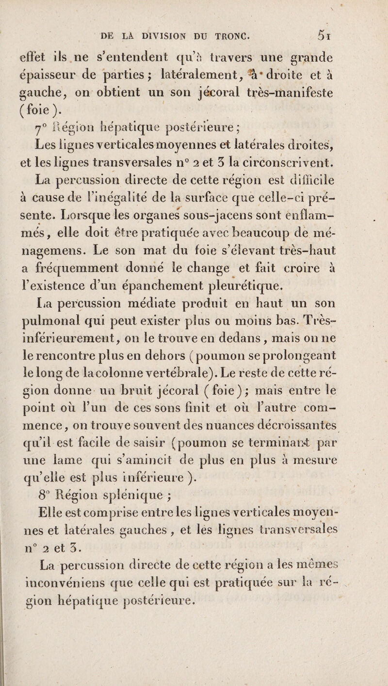 effet ils ne s’entendent qu’à travers une grande épaisseur de parties; latéralement, droite et à gauche, on obtient un son jécoral très-manifeste (foie). y° Région hépatique postérieure; Les lignes verticales moyennes et latérales droites, et les lignes transversales n° 2 et 5 la circonscrivent. La percussion directe de cette région est difficile à cause de l’inégalité de la surface que celle-ci pré¬ sente. Lorsque les organes sous-jacens sont enflam¬ més, elle doit être pratiquée avec beaucoup de mé- nagemens. Le son mat du foie s’élevant très-haut a fréquemment donné le change et fait croire a l’existence d’un épanchement pleurétique. La percussion médiate produit en haut un son pulmonal qui peut exister plus ou moins bas. Très- inférieurement, on le trouve en dedans, mais on ne le rencontre plus en dehors (poumon se prolongeant le long de la colonne vertébrale). Le reste de cette ré¬ gion donne un bruit jécoral (foie); mais entre le point ou l’un de ces sons finit et où l’autre com¬ mence, on trouve souvent des nuances décroissantes qu’il est facile de saisir (poumon se terminant par une lame qui s’amincit de plus en plus à mesure qu’elle est plus inférieure). 8° Région splénique ; Elle est comprise entre les lignes verticales moyen¬ nes et latérales gauches , et les lignes transversales n° 2 et 3. La percussion directe de cette région a les mêmes inconvéniens que celle qui est pratiquée sur la ré¬ gion hépatique postérieure.