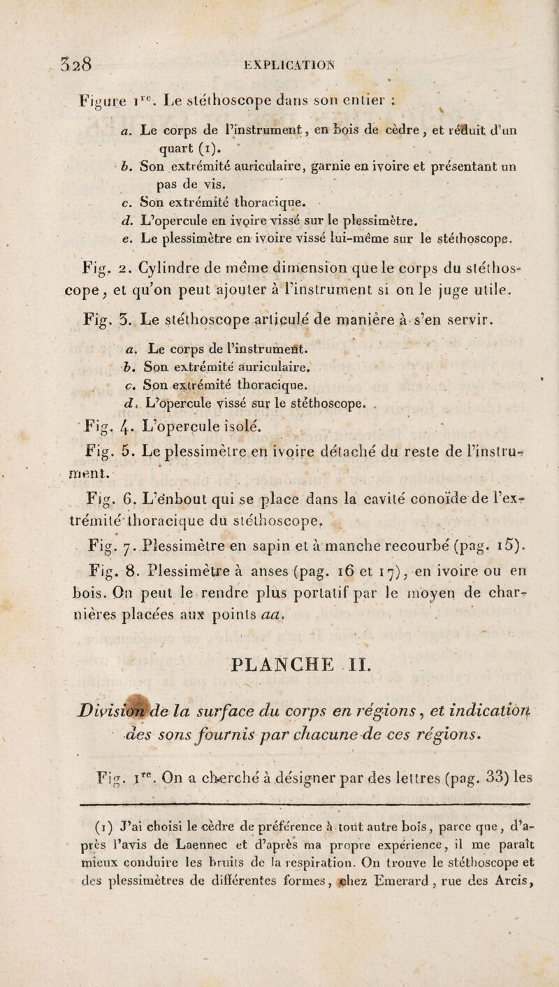 Figure ive. Le stéthoscope dans son entier : a. Le corps de l’instrument, en bois de cèdre , et réduit d’un quart (i). b. Son extrémité auriculaire, garnie en iyoire et présentant un pas de vis. c. Son extrémité thoracique. d. L’opercule en ivçire vissé sur le plessimètre. e. Le plessimètre en ivoire vissé lui-méme sur le stéthoscope. Fig. 2. Cylindre de meme dimension que le corps du stéthos¬ cope ; et qu’on peut ajouter à l’instrument si on le juge utile. Fig. 3. Le stéthoscope articulé de manière à s’en servir. a. Le corps de l’instrument. b. Son extrémité auriculaire. ç. Son extrémité thoracique. d, L’opercule vissé sur le stéthoscope. . Fig. 4* L’opercule isolé. Fig. 5. Le plessimètre en ivoire détaché du reste de l’instru¬ ment. Fig. 6. L’ënbout qui se place dans la cavité conoïde de l’ex¬ trémité thoracique du stéthoscope, Fig. 7. Plessimètre en sapin et à manche recourbé (pag. i5). Fig. 8. Plessimètre à anses (pag. 16 et 17), en ivoire ou en bois. On peut le rendre plus portatif par le moyen de char¬ nières placées aux points aa. PLANCHE II. v î .ÿft. Division de la surface du corps en régions, et indication des sons fournis par chacune de ces régions. Fig. irc. O11 a cherché à désigner par des lettres (pag. 33) les (1) J’ai choisi le cèdre de préférence h tout autre bois, parce que , d’a¬ près l’avis de Laennec et d’après ma propre expérience, il me paraît mieux conduire les bruits de ta respiration. On trouve le stéthoscope et des plessimètres de différentes formes, chez Emerard , rue des Arcis,