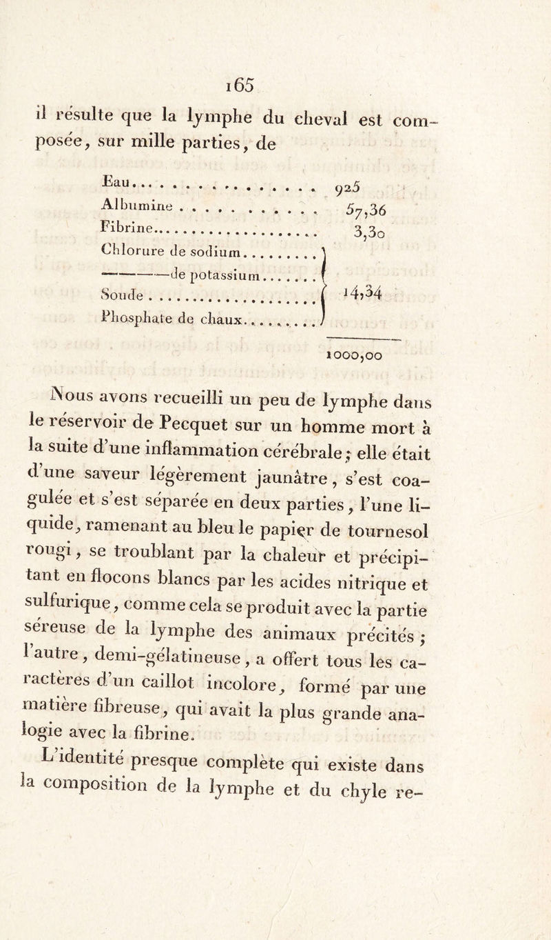 (oui il résulte que la lymphe du cheval est posée, sur mille parties, de Eau.. ,. Albumine. Fibrine.. Chlorure de sodium. . ~——-—de potassium Soude . Phosphate de chaux.., 1000,00 Nous avons recueilli un peu de lymphe dans le réservoir de Fecquet sur un homme mort à la suite d une inflammation cérébrale ; elle était d’une saveur légèrement jaunâtre, s’est coa¬ gulée et s est séparée en deux parties , l’une li¬ quide^ ramenant au bleu le papier de tournesol lougij se ti oublant par la chaleur et précipi¬ tant en flocons blancs par les acides nitrique et sulfurique, comme cela se produit avec la partie séreuse de la lymphe des animaux précités ; 1 autre, demi-gélatineuse, a offert tous les ca¬ ractères d’un caillot incolore, formé par une matière fibreuse, qui avait la plus grande ana¬ logie avec la fibrine. L’identité presque complète qui existe dans la composition de la lymphe et du chyle re- 92 5 57,36 353q j4>34