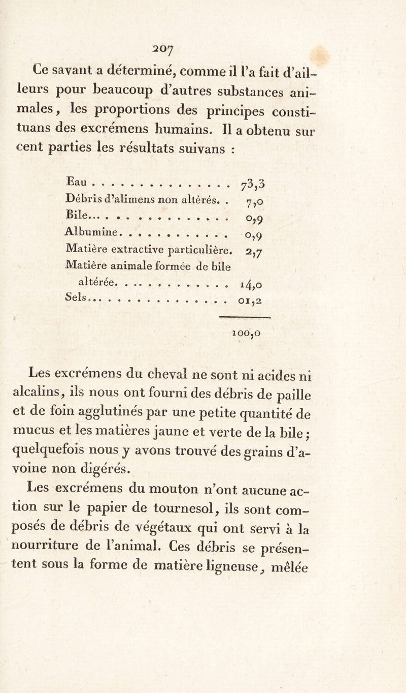 2ÜJ Ce savant a déterminé, comme il la fait d ail¬ leurs pour beaucoup d’autres substances ani¬ males , les proportions des principes consti- tuans des excrémens humains. Il a obtenu sur cent parties les résultats suivans : Eau . . ... Débris d’alimens non altérés. . Bile.. Albumine. Matière extractive particulière. Matière animale formée de bile altérée. Sels............. 73,3 7?° °,9 °,9 2>7 14,0 01,2 IOOjO Les excrémens du cheval ne sont ni acides ni alcalins, ils nous ont fourni des débris de paille et de foin agglutinés par une petite quantité de mucus et les matières jaune et verte de la bile ; quelquefois nous y avons trouvé des grains d’a¬ voine non digérés. Les excrémens du mouton n’ont aucune ac¬ tion sur le papier de tournesol, ils sont com¬ posés de débris de végétaux qui ont servi à la nourriture de l’animal. Ces débris se présen¬ tent sous la forme de matière ligneuse, mêlée