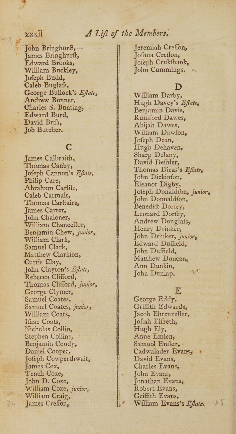 James Bringhurft, Edward Brooks, William Buckley, Jofeph Budd, Caleb Buglafs, Charles S. Bunting, C James Calbraith, Thomas Canby, Jofeph Cannon’s Effate, Philip Care, Abraham Carlile, Caleb Carmalt, James Carter, John Chaloner, William Chancellor, Benjamin Chew, junior, William Ciark, Samuel Clark, Matthew Clarkfon, Curtis Clay, John Clayton’s E/ate, Rebecca Clifford, Thomas Clifford, juniors George Clymer, Samuel Coates, junior, William Coats, Ifaac Coats, Stephen Collins, — Daniel Coopez, Jofeph Cowperthwait, James Cox, Tench Coxe, John\D. Coxe, William Coxe, junior, William Craig, James Creffon, i m / ER RE FE A RR cern Er a mee A TE IE RIE LT BEE TTT Se SS 2 Jothua Creffon, Jofeph Crukthank, John Cummings. « William Darby, Hugh Davey’s Eflaie, Benjamin Davis, Rumford Dawes, Abijah Dawes, William Dawfon, Jofeph Dean, Hugh Dehaven, Sharp Delany, David Defhler, Thomas Dicas’s E/flate, John Dickinfon, Eleanor Digby, Jofeph Donaldion, juniors John Donnaldfon, Benedict Dorfey, Leonard Dorfey, Andrew Dougiais, Henry Drinker, John Drinker, junior, Edward Duffield, John Duffield, Matthew Dancan, Ann Dunkin, : John Dunlap. uA | E. George Eddy, . Griffith Edwards, . Jacob Ehrenzeller, Hugh Ely, Anne Emlen, Samuel Emlen, Cadwalader Evans, % David Evans, Charles Evans, John Evans, Jonathan Evans, Griffith Evans, | William Evans’s E/ftaie.