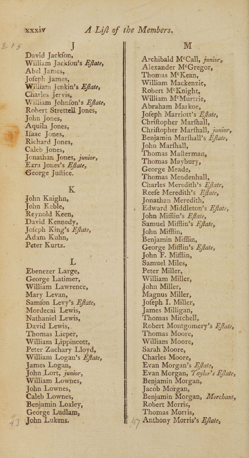 XXXIV A Lift of the Members. ae ere eee Mu David Jackfon ' William Jackiowts Eftate, Archibald M°Call, junior, nna eas sees eee . a james, William Mackenzie, illiama Jenkin’s Eftate, Robert MeKnicht Charles Jervis, William MeMurszie William Johnfon’s Efate, oo Abraham Markoe Robert Strettell Jones ey (eae Ree tone persone: Jofeph Marriott’s Efate, d Chriftopher Marfhall “ie cee: Chriftopher Marthall, juniors . R h DCRs Benjamin Marfhall’s E/ate, ichard Jones, John Marfhall : Caleb Jones, 4 : Thomas Maferma: Jonathan Jones, junior, wermany Ezra Jones’s Effate, pie a George Juitice, Thomas Mendenhall, Charles Meredith’s E/fate, : K Reefe Meredith’s E/faie, John Kaighn, Jonathan Meredith, : John Keble, | . Edward Middleton’s Efate, Reynold Keen, John Mifilin’s Effate, : David Kennedy, | Samuel Miff—lin’s Effate, Jofeph King’s Eflate,- — John Mifflin; Adam Kuhn, Benjamin Mifflin, Peter Kurtz. George Mifflin’s E/ate, : il, | John F. Misiin, L , Samuel Miles, Ebenezer Large, Peter Miller, George Latimer, William Miller, William Lawrence, ) John Miller, Mary Levan, Magnus Miller, Samion Levy’s Effate, Jofeph I. Miller, Mordecai Lewis, | . James Milligan, Nathaniel Lewis, — Thomas Mitchell, David Lewis, . ~ Robert Montgomery’s Eflate, Thomas Lieper, Thomas Moore, . William Lippincott, ; William Moore, Peter Zachary Lloyd, Sarah Moore, William Logan’s £flate, Charles Moore, James Logan, Evan Morgan’s Effaic, John .Lort, junior, Evan Morgan, Zaylor’s Eflate, William Lownes, Benjamin Morgan, John Lownes, | Jacob Morgan, Caleb Lownes, ' Benjamin Morgan, Merchant, Benjamin Loxley, | Robert Morris, George Ludlam, Thomas Mortis, ) John Luke | a7 Sateen, Morris’s E/late,