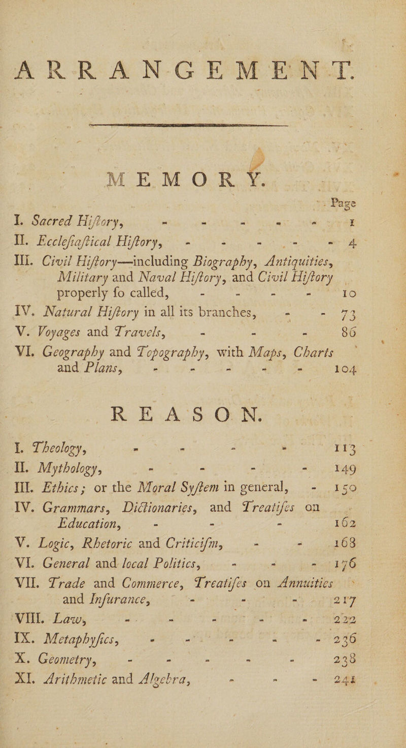 MEMOR I. Sacred Hiflory, - - a wi: ee ee Il. Eeclefiaftical Hiftory, - - - <= I. Civil Hiftory—including Biography, dilate Military and Naval Hiftory, and Civil Hi a, | properly fo called, . 10 IV. Natural Hiftory in all its ae EO ae V. Voyages and Travels, . : ee 86 VI. Geography and Rarely, with Mes Spi | and Plans, - Lom. REASON. | I. Theology, oie “ eae 113 oa. Mythology, ~ - - - 149 Il. Erhics; or the Moral Sy/tem in general, ER IV. Grammars, DiGionaries, and Treatifzs on. Education, .— - - - 162 V. Logic, Rhetoric and Criticifm, - - 168 VI. General and local Politics, —- ~ oc LO VIL. Trade and Commerce, Treatifes on siotieisipies and Infurance, - mee oii 217 Pia eo: gh sige ger hae oie IX. Metaphyfics, - ates SOP hed X. Geometry, - “ . 2 . 2.33 XI. Arithmetic and Algebra, - - - 24%
