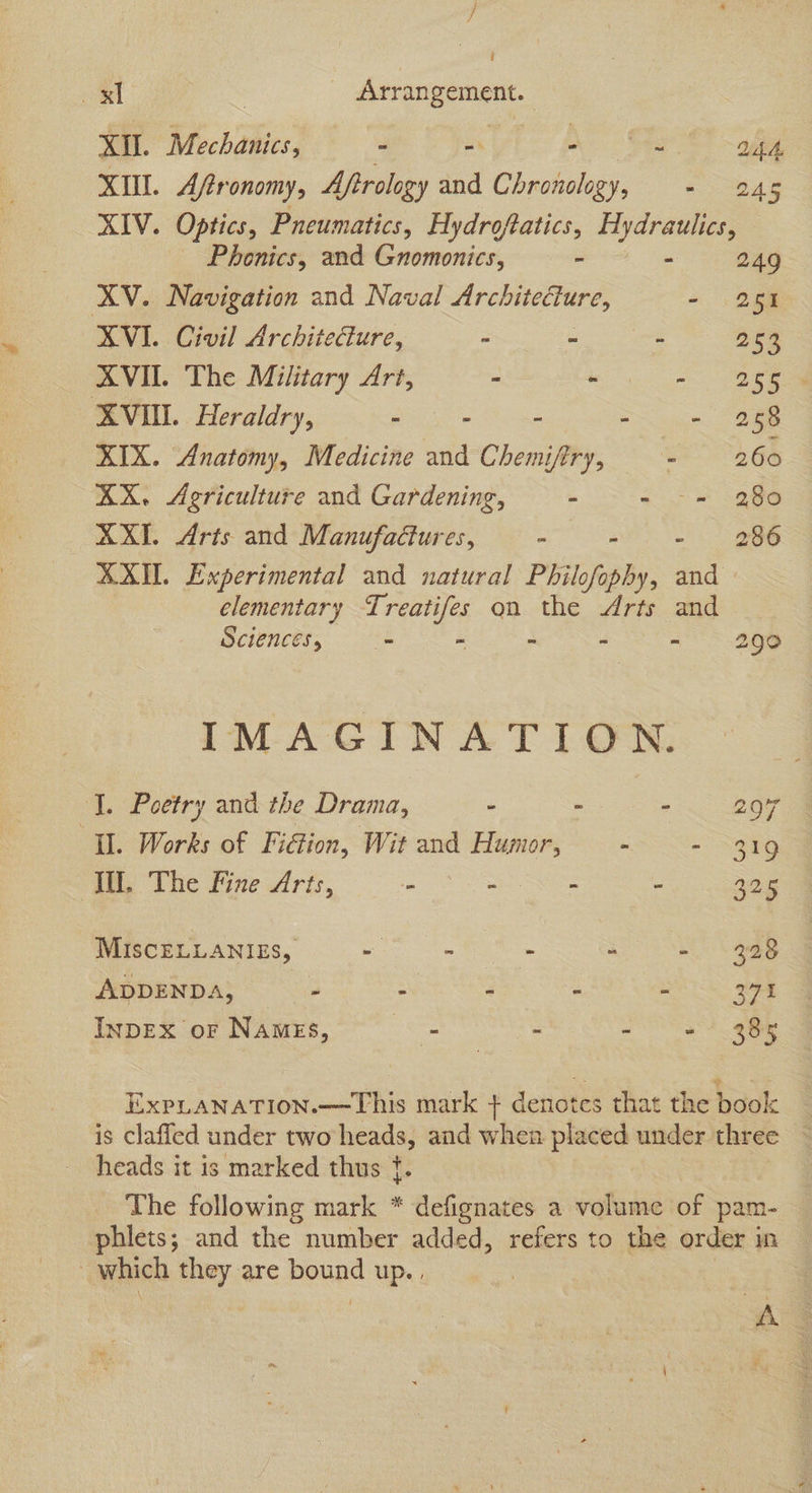 xi | _ Arrangement. XIl. Mechanics, - = p | a IAA XIU. Afironomy, Aftrology and Chronology, - 245 XIV. Optics, Pneumatics, Hydroftatics, ele Phonics, and Gnomonics, - 249 XV. Navigation and Naval Archuettare, > 258 XVI. Civil Architecture, - oe ae 253 XVII. The Military Art, - - -- Bree XVII. Heraldry, pa Se age Re KIX. Anatomy, Medicine and Chemiftry, - 260 KX. Agriculture and Gardening, 3 oS 986 KXI. Arts and Manufactures, : - - 286 XA. Experimental and natural Philofophy, and elementary Treatifes on the Arts and Sciences, +2 ~ 2 z ~ 290 IMAGINATION. I. Poetry and the Drama, - - - 297 Il. Works of F; iion, Wit and Humor, - - 319 “Ay The Fine Arts, Oe - - 225 MIscELLANIES, - = RL - 328 ADDENDA, - . - - as gig InpEx oF Names, he “ 2 SS gee EXPLANATION.—This mark + denotes that the book is claffed under two heads, and when placed under three ~ heads it is marked thus ¢. The following mark * defignates a volume of pam- phiets; and the number added, refers to the order in which they are bound up. ,