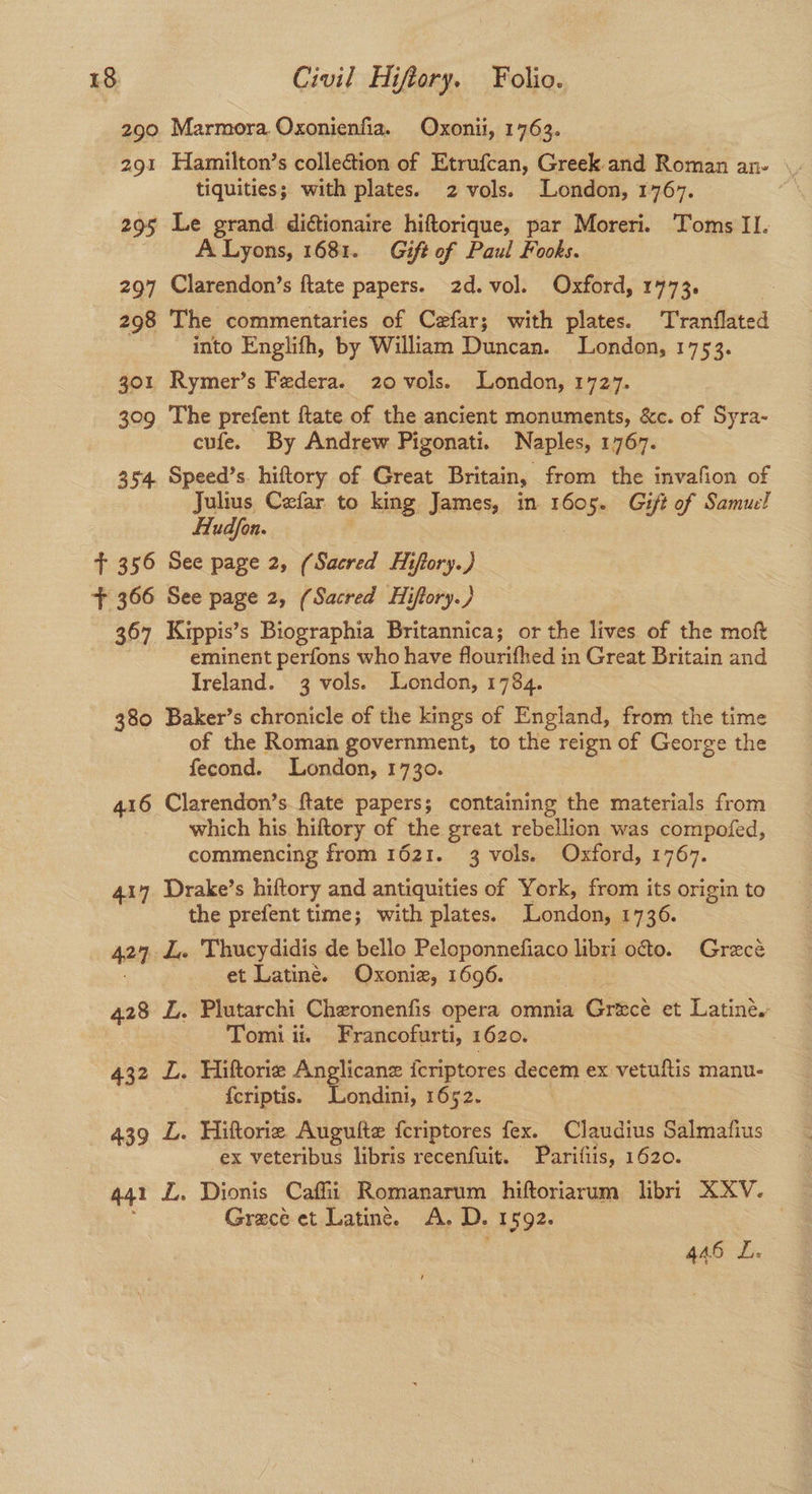 290 Marmora.Oxonienfia. Oxonii, 1763. 291 Hamilton’s collection of Etrufcan, Greek and Roman an- | tiquities; with plates. 2 vols. London, 1767. 295 Le grand dictionaire hiftorique, par Moreri. Toms II. A Lyons, 1681. Gift of Paul Fooks. 297 Clarendon’s ftate papers. 2d. vol. Oxford, 1773. 298 The commentaries of Cefar; with plates. Tranflated into Englifh, by William Duncan. London, 1753. 301 Rymer’s Federa. 20 vols. London, 1727. 309 The prefent ftate of the ancient monuments, &c. of Syra- cufe. By Andrew Pigonati. Naples, 1767. 354. Speed’s. hiftory of Great Britain, from the invafion of Julius Cefar to king James, in G05 Gift of Samucl Hudfon. t 356 See page 2, (Sacred Hifory.) T 306 See page 2, (Sacred Hiftory.) 367 Kippis’s Biographia Britannica; or the lives of the moft eminent perfons who have flourifhed in Great Britain and Ireland. 3 vols. London, 1784. 380 Baker’s chronicle of the kings of England, from the time of the Roman government, to the reign of George the fecond. London, 1730. 416 Clarendon’s ftate papers; containing the materials from which his hiftory of the great rebellion was compofed, commencing from 1621. 3 vols. Oxford, 1767. 417 Drake’s hiftory and antiquities of York, from its origin to the prefent time; with plates. London, 1736. 42}: L. Thucydidis de bello Peloponnefiaco libri of&o. Grzcé et Latineé. Oxoniz, 1696. a L. Plutarchi Cheronenfis opera omnia Grice et Latine. Tomi ii. Francofurti, 1620. 432 L. Hiftorie Anglicane icriptores decem ex vetuftis manu- {criptis. Londini, 1652. 439 L. Hiftorie Auguite {criptores fex. Claudius Salmatfius ex veteribus libris recenfuit. Parifiis, 1620. Aat i. Dionis Caffii Romanarum hiftoriarum libri XXV. Grece et Latine. A. D. 1592. 446 Li.