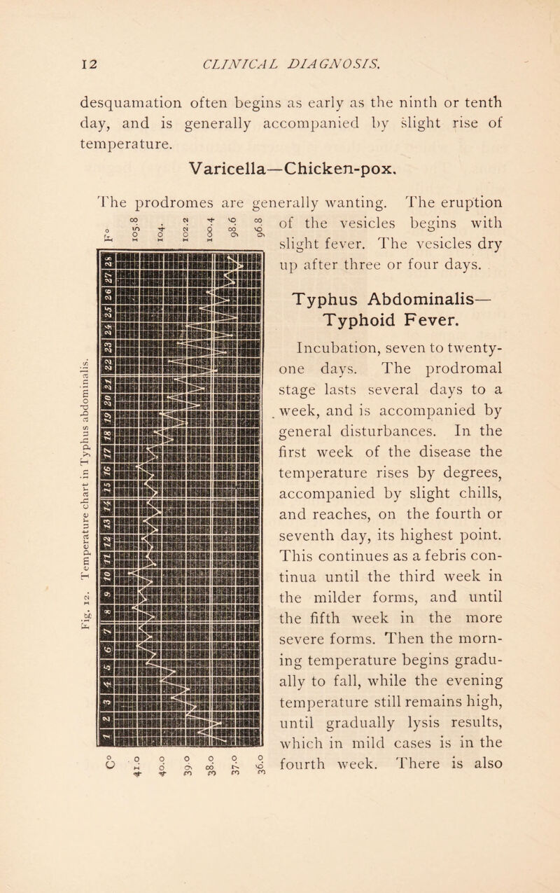 desquamation often begins as early as the ninth or tenth day, and is generally accompanied by slight rise of Varicella—Chicken-pox, The prodromes are generally wanting. The eruption 00 ir> O o M w oi o t 'O 00 d oo* vb o o> H of the vesicles begins with slight fever. The vesicles dry up after three or four days. Typhus Abdominalis— Typhoid Fever. Incubation, seven to twenty- one days. The prodromal stage lasts several days to a week, and is accompanied by tinua until the third week in the milder forms, and until the fifth week in the more severe forms. Then the morn¬ ing temperature begins gradu¬ ally to fall, while the evening temperature still remains high, until gradually lysis results, which in mild cases is in the o O On <ro oo ro ro VO ro fourth week. There is also