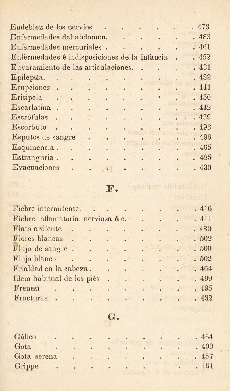 • • • • Enfermedades del abdomen. • . 483 Enfermedades mercuriales . • . 461 Enfermedades é indisposiciones de la infancia . . 452 Envaramiento de las articulaciones. . 431 Epilepsia. .... . 482 Erupciones .... . 441 Erisipela .... . 450 Escarlatina .... . 442 Escrófulas .... . 439 Escorbuto .... , 493 Esputos de sangre . 496 Esquinencia .... . 465 Estranguria .... . 485 Evacuaciones . 430 F. Fiebre intermitente. . 416 Fiebre inflamatoria, nerviosa &c. . 411 Flato ardiente .... . 480 Flores blancas .... . 502 Flujo de sangre .... . 500 Flujo blanco .... . 502 Frialdad en la cabeza . . 464 Idem habitual de los pies . . 499 Frenesí . 495 Fracturas . 432 G. Gálico .... C^OtcL .... Gota serena . 464 . 400 . 457