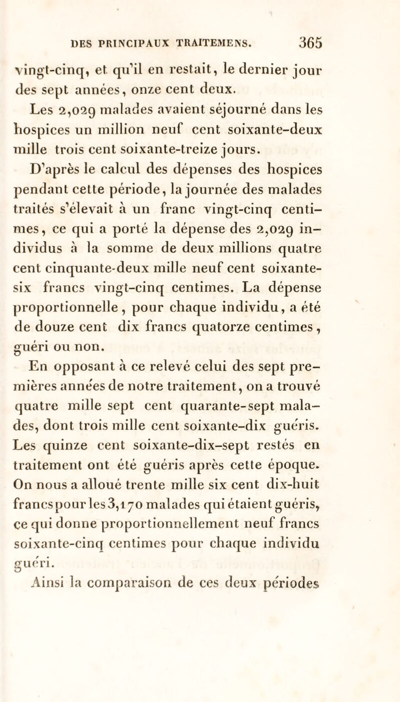 vingt-cinq, et qu’il en restait, le dernier jour des sept années, onze cent deux. Les 2,029 malades avaient séjourné dans les hospices un million neuf cent soixante-deux mille trois cent soixante-treize jours. D’après le calcul des dépenses des hospices pendant cette période, la journée des malades traités s’élevait à un franc vingt-cinq centi¬ mes, ce qui a porté la dépense des 2,029 ’n~ dividus à la somme de deux millions quatre cent cinquante-deux mille neuf cent soixante- six francs vingt-cinq centimes. La dépense proportionnelle, pour chaque individu, a été de douze cent dix francs quatorze centimes , guéri ou non. U En opposant à ce relevé celui des sept pre¬ mières années de notre traitement, on a trouvé quatre mille sept cent quarante-sept mala¬ des, dont trois mille cent soixante-dix guéris. Les quinze cent soixante-dix-sept restés en traitement ont été guéris après cette époque. On nous a alloué trente mille six cent dix-huit francspour Ies3,i70 malades qui étaient guéris, ce qui donne proportionnellement neuf francs soixante-cinq centimes pour chaque individu guéri. Ainsi la comparaison de ces deux périodes