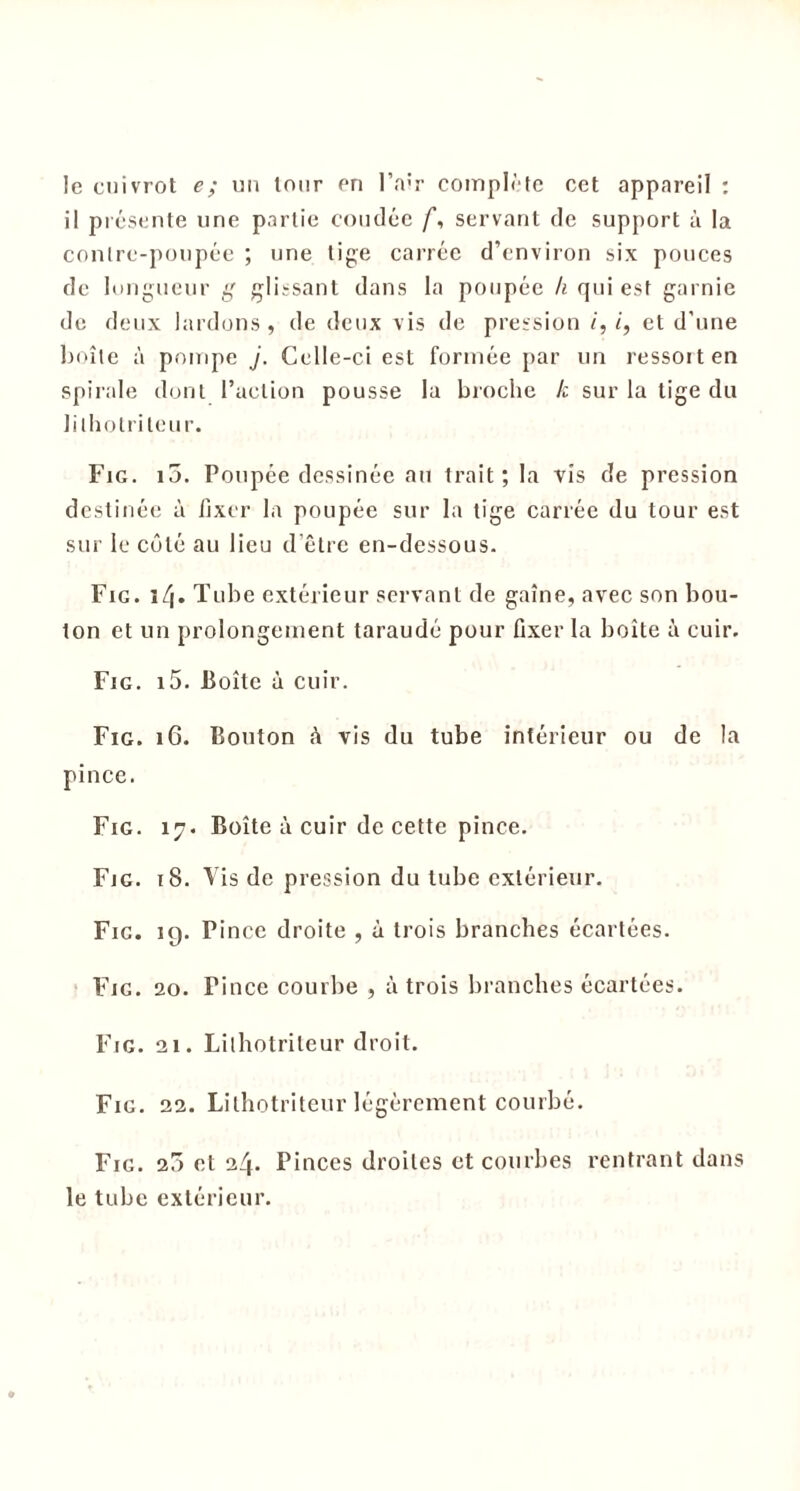 le cuivrot e; un lour en l’air complète cet appareil : il présente une partie coudée /\ servant de support à la contre-poupée ; une tige carrée d’environ six pouces de longueur g glissant dans la poupée h qui est garnie de deux lardons , de deux vis de pression i, i, et d’une boîte à pompe j. Celle-ci est formée par un ressoiten spirale dont l’action pousse la broche k sur la tige du li lliotri le n r. Fig. io. Poupée dessinée au trait; la vis de pression destinée à fixer la poupée sur la tige carrée du tour est sur le côté au lieu d’être en-dessous. Fig. 14. Tube extérieur servant de gaîne, avec son bou- ton et un prolongement taraudé pour fixer la boîte à cuir. Fig. i5. Boîte à cuir. Fig. 16. Bouton à vis du tube intérieur ou de la pince. Fig. 17. Boîte à cuir de cette pince. Fi G. 18. Vis de pression du tube extérieur. Fig. 19. Pince droite , à trois branches écartées. Fig. 20. rince courbe , à trois branches écartées. Fig. 21. Lilhotrileur droit. Fig. 22. Lithotriteur légèrement courbé. Fig. 20 et 24. Pinces droites et courbes rentrant dans le tube extérieur.