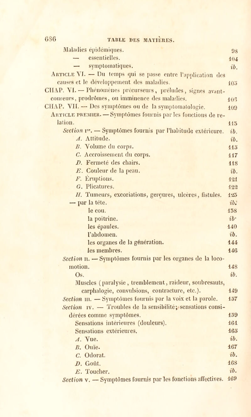 036 TAULE UES M ATI EUES. Maladies épidémiques. 98 — essentielles. 104 — symptomatiques. Article VI. — Du temps qui se passe entre l’application des causes et le développement des maladies. iq;; CtlAP. YI. — Phénomènes précurseurs, préludes, signes avant- coureurs, prodromes, ou imminence des maladies. ioq C1IAP. VII. — Des symptômes ou de la symptomatologie. 109 Article premier. — Symptômes fournis par les fonctions de re- lation. 113 Section v. — Symptômes fournis par l’habitude extérieure, ib. A. Attitude. ib. B. Volume du corps. 113 C. Accroissement du corps. 117 JD. Fermeté des chairs. 118 E. Couleur de la peau. ib. F. Éruptions. 121 G. Plicatures. 422 IL Tumeurs, excoriations, gerçures, ulcères, fistules. 125 — par la tête. ibl le cou. 158 la poitrine. ib- les épaules. 140 l’abdomen. ib. les organes de la génération. 444 les membres. 446 Section 11. —Symptômes fournis par les organes de la loco- motion. 148 Os. ib. Muscles (paralysie, tremblement, raideur, soubresauts, carphalogie, convulsions, contracture, etc.). 149 Section 111. — Symptômes fournis par la voix et la parole. 157 Section îv. — Troubles de la sensibilité; sensations consi- dérées comme symptômes. 159 Sensations intérieures (douleurs). 161 Sensations extérieures. 165 A. Vue. ib. B. Ouïe. 167 C. Odorat. ib. D. Goût. 168 E. Toucher. ib. Section v. — Symptômes fournis par les fonctions affectives. 169