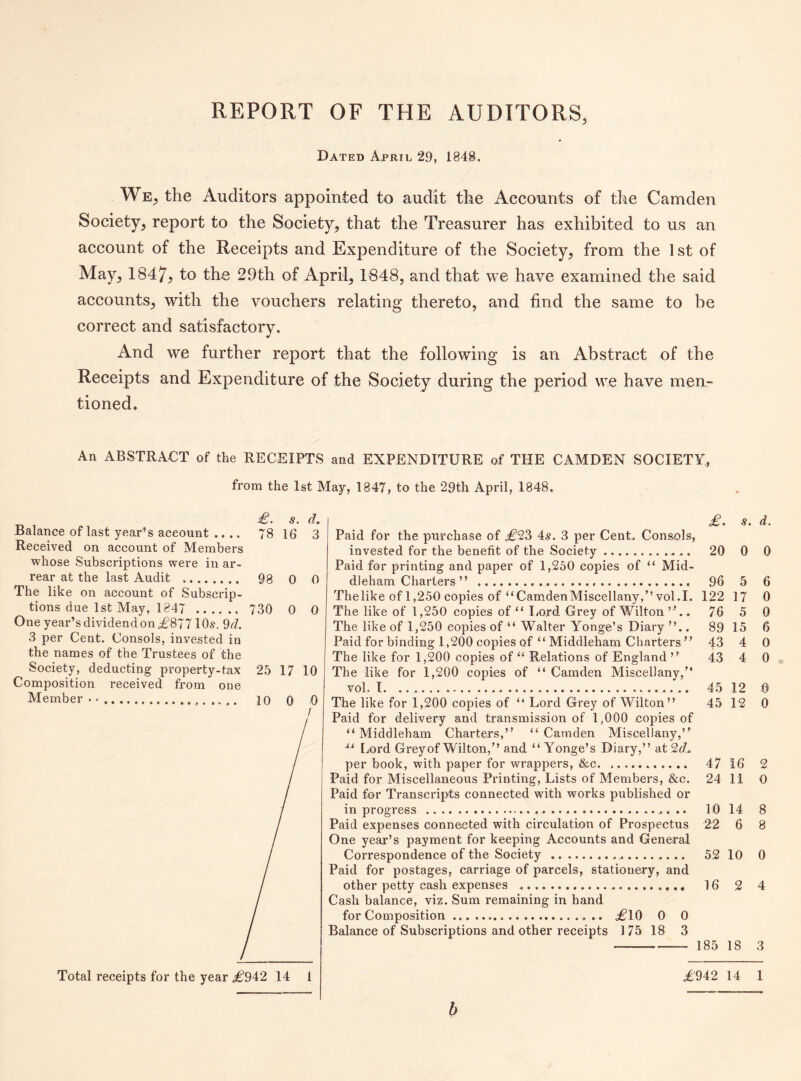 REPORT OF THE AUDITORS, Dated April 29, 1848. Wej the Auditors appointed to audit the Accounts of the Camden Society> report to the Society, that the Treasurer has exhibited to us an account of the Receipts and Expenditure of the Society, from the 1 st of May, 1847:, to the 29th of April, 1848, and that we have examined the said accounts, with the vouchers relating thereto, and find the same to be correct and satisfactory. And we further report that the following is an Abstract of the Receipts and Expenditure of the Society during the period we have men¬ tioned. An ABSTRACT of the RECEIPTS and EXPENDITURE of THE CAMDEN SOCIETY, from the 1st May, 1847, to the 29th April, 1848. £. s. d. Balance of last year’s account .... 78 16 3 Received on account of Members whose Subscriptions were in ar- rear at the last Audit . 98 0 0 The like on account of Subscrip¬ tions due 1st May, 1847 . 730 0 0 One year’s dividend on ,£8771 Os. 9d. 3 per Cent. Consols, invested in the names of the Trustees of the Society, deducting property-tax 25 17 10 Composition received from one Member • •. 10 0 0 1 £. s. d. Paid for the purchase of £23 4s. 3 per Cent. Consols, invested for the benefit of the Society.. 20 0 Paid for printing and paper of 1,250 copies of “ Mid- dleham Charters ” ..... 96 5 Thelike of 1,250 copies of “CamdenMiscellany,” vol.I. 122 17 The like of 1,250 copies of “ Lord Grey of Wilton”.. 76 5 The like of 1,250 copies of “ Walter Yonge’s Diary ”.. 89 15 Paid for binding 1,200 copies of “ Middleham Charters ” 43 4 The like for 1,200 copies of “ Relations of England ” 43 4 The like for 1,200 copies of “ Camden Miscellany,” vol. I. ...... 45 12 The like for 1,200 copies of “ Lord Grey of Wilton” 45 12 Paid for delivery and transmission of 1,000 copies of “Middleham Charters,” “Camden Miscellany,” “ Lord Grey of Wilton,” and “ Yonge’s Diary,” at 2 d. per book, with paper for wrappers, &c. 47 16 Paid for Miscellaneous Printing, Lists of Members, &c. 24 11 Paid for Transcripts connected with works published or in progress .. 10 14 Paid expenses connected with circulation of Prospectus 22 6 One year’s payment for keeping Accounts and General Correspondence of the Society .... 52 10 Paid for postages, carriage of parcels, stationery, and other petty cash expenses ..* 16 2 Cash balance, viz. Sum remaining in hand for Composition ... £10 0 0 Balance of Subscriptions and other receipts 175 18 3 185 18 0 6 0 0 6 0 0 0 0 2 0 8 8 0 4 3 Total receipts for the year £942 14 1 £942 14 1 b
