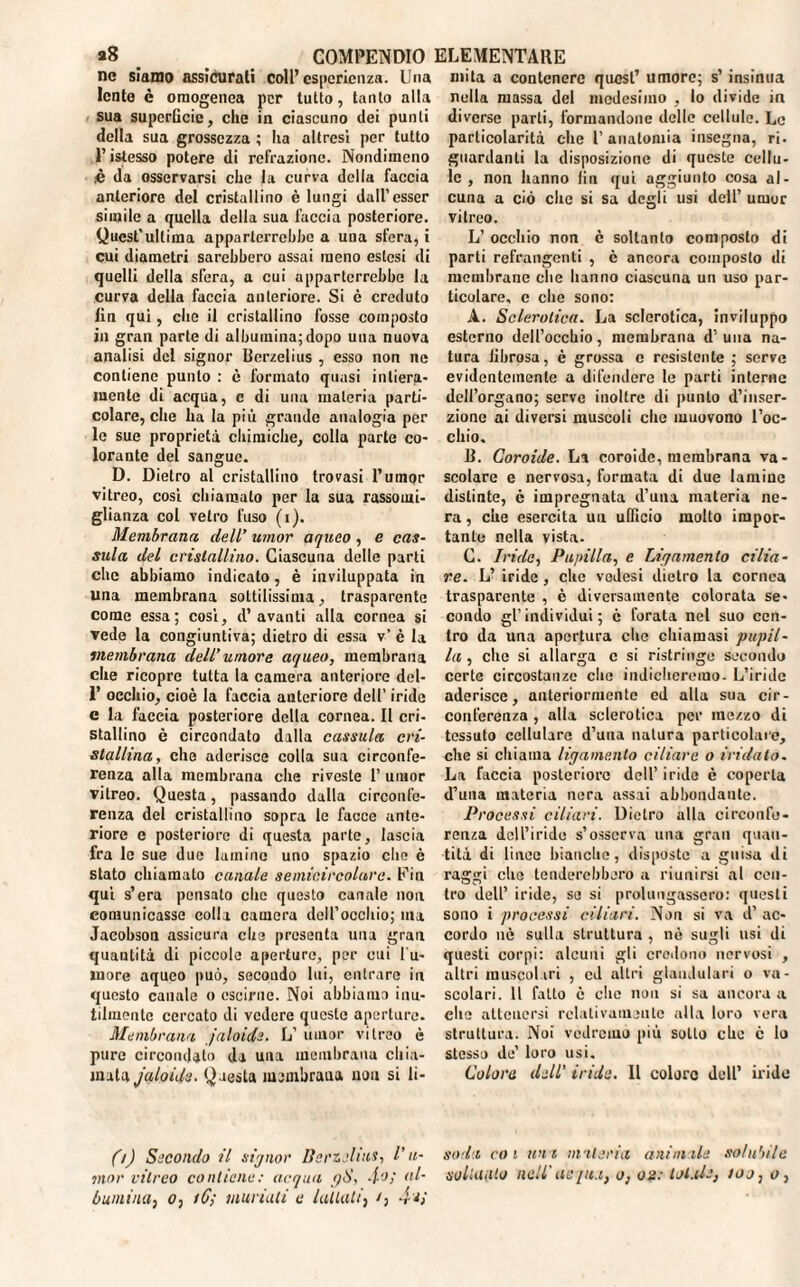 ne siamo assicurati coll’esperienza. Una lente è omogenea per tutto, tanto alla sua superficie, che in ciascuno dei punti della sua grossezza ; ha altresi per tutto l’istesso potere di retrazione. Nondimeno * da osservarsi che la curva della faccia anteriore del cristallino è lungi dall’esser simile a quella della sua faccia posteriore. Quest'ultima apparterrebbe a una sfera, i cui diametri sarebbero assai meno estesi di quelli della sfera, a cui apparterrebbe la curva della faccia anteriore. Si è creduto fin qui, che il cristallino fosse composto in gran parte di albumina; dopo una nuova analisi del signor Berzelius , esso non ne contiene punto : è formato quasi intiera¬ mente di acqua, c di una materia parti¬ colare, che ha la più grande analogia per le sue proprietà chimiche, colla parte co¬ lorante del sangue. D. Dietro al cristallino trovasi l’umor vitreo, cosi chiamalo per la sua rassomi¬ glianza col vetro fuso (i). Membrana, dell’ umor aqueo, e cas¬ sala del cristallino. Ciascuna delle parti che abbiamo indicato, è inviluppata in una membrana sottilissima, trasparente come essa; cosi, d’avanti alla cornea si vede la congiuntiva; dietro di essa v’ è la membrana dell’umore aqueo, membrana che ricopre tutta la camera anteriore del- 1’ occhio, cioè la faccia anteriore dell’ iride c la faccia posteriore della cornea. Il cri¬ stallino è circondato dalla cassida cri¬ stallina, che aderisce colla sua circonfe¬ renza alla membrana che riveste 1’ umor vitreo. Questa, passando dalla circonfe¬ renza del cristallino sopra le facce ante¬ riore e posteriore di questa parte, lascia fra le sue due lamine uno spazio che è stato chiamato canale semicircolare. Fin qui s’era pensato che questo canale non comunicasse colla camera dell’occhio; ma Jacobson assicura che presenta una gran quantità di piccole aperture, per cui l'u¬ more aqueo può, secondo lui, entrare in questo canale o uscirne. Noi abbiamo inu¬ tilmente cercato di vedere queste aperture. Membrana /aloide. L’ umor vitreo è pure circondato da una membrana chia¬ mata jaloide. Questa membrana non si li- mila a contenere quest’ umore; s’ insinua nella massa del medesimo , lo divide in diverse parti, formandone delle cellule. Le particolarità che l’anatomia insegna, ri. guardanti la disposizione di queste cellu¬ le , non hanno fin qui aggiunto cosa al¬ cuna a ciò che si sa degli usi dell’ umor vitreo. L’ occhio non c soltanto composto di parti refrangenti , è ancora composto di membrane che hanno ciascuna un uso par¬ ticolare, c che sono: A. Sclerotica. La sclerotica, inviluppo esterno dell’occhio, membrana d’ una na¬ tura fibrosa, è grossa e resistente ; serve evidentemente a difendere le parti interne dell’organo; serve inoltre di punto d’inser¬ zione ai diversi muscoli che muovono l’oc¬ chio. B. Coroide. La coroide, membrana va¬ scolare e nervosa, formata di due lamine distinte, c impregnata d’una materia ne¬ ra , che esercita un ufficio molto impor¬ tante nella vista. C. Iride, Pupilla, e Ligamento cilia¬ re. L’ iride , clic vedesi dietro la cornea trasparente , è diversamente colorata se¬ condo gl’individui; è forata nel suo cen¬ tro da una apertura che chiamasi pupil¬ la , clic si allarga c si ristringe secondo certe circostanze clic indicheremo- L’iride aderisce, anteriormente ed alla sua cir¬ conferenza , alla sclerotica per mezzo di tessuto cellulare d’una natura particolare, che si chiama ligamento ciliare o iridato. La faccia posteriore dell’ iride è coperta d’una materia nera assai abbondante. Processi ciliari. Dietro alla circonfe¬ renza dell’iride s’osserva una gran quan¬ tità di linee bianche, disposte a guisa di raggi elio tenderebbero a riunirsi al cen¬ tro dell’ iride, so si prolungassero: questi sono i processi ciliari. Non si va d’ ac¬ cordo nè sulla struttura , nè sugli usi di questi corpi: alcuni gli credono nervosi , altri muscol iri , cd altri glaudulari o va¬ scolari. Il fatto è che non si sa ancora a che attenersi relativamente alla loro vera struttura. Noi vedremo più sotto che è lo stesso de’ loro usi. Colore dell' irida. Il colore dell’ iride (!) Secondo il signor Berzelius, Vu- sola coi uni materia animile solubile mor vitreo contiene: acqua gS, -lo; al- soltanto nell acqua, o} oli: totale, too, o, burnina, oj 16; ninnali e lattali, t, 4a