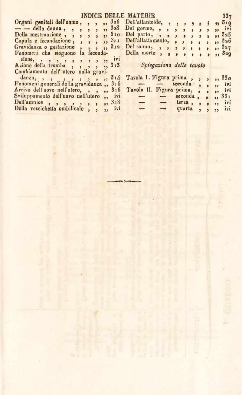 Organi genitali dell’uomo, , , »? 3oG Dell’allantoidc, , , , ) 0 i n Giq -della donna , , , , , ?» 3o8 Del germe, , , , , , P 9 97 ivi Della mestruazione , , , , , »? 3 io Del parlo, ? t i» 3a5 Copula e fecondazione, , , , 79 3i i Dell’allattamento, » > » | 9 99 3a6 Gravidanza o gestazione , , , 99 3l2 Del sonno, , , . , . • » 99 327 Fenomeni elio sieguono la feconda¬ zione, )))})))))) Azione della tromba ,,,,,, Cambiamento dell’ utero nella gravi- ivi 313 Della morte , , , , , , Spiegazione delle tavolo 9 >9 Sag danza, , , , , ; i , 9? 3.4 Tavola I. Figura prima , 9 ? 99 33o Fenomeni generali della gravidanza ?? 3.6 — — seconda 9 9 97 ivi Arrivo dell'uovo nell’utero, , , »? 3.6 Tavola II. Figura prima, 9 » 99 ivi Sviluppamento dell’uovo nell’utero Dell’amnios ,,,,,,, n ivi — — seconda 9 9 9 9 331 »? 3.8 — — terza , 9 9 77 ivi