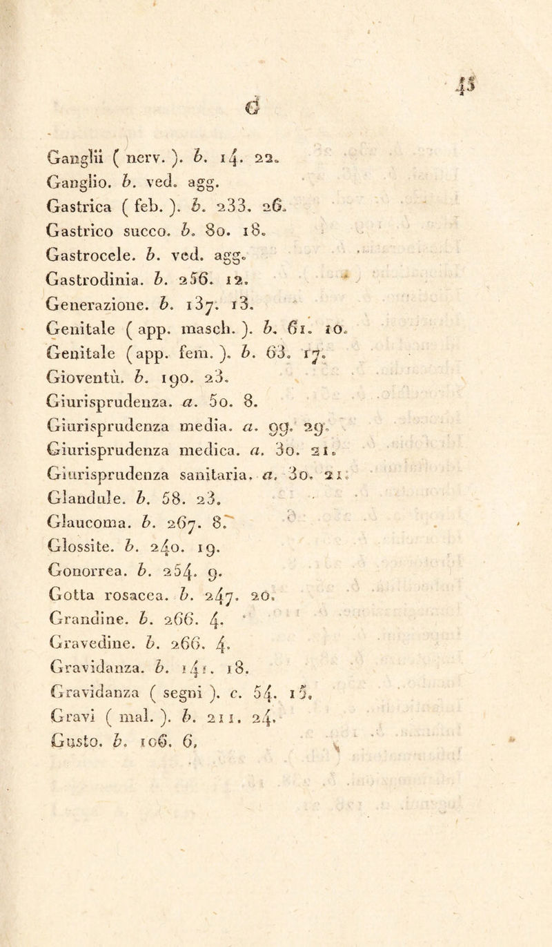4 d Gangli! ( nerv. ). b. 14- 22. Ganglio, b. veci. agg. Gastrica ( feb. ). b. 233, 26, Gastrico succo, b. 80. 18» Gastrocele, b. veci. agg. Gastrodinia. b. 256. 12. Generazione, b. i3y. i3. Genitale ( app. masch. ). ù. 6i. IO. Genitale (app. fem. ). Zn 63. 17* Gioventù, ù. 190. 2 3. Giurisprudenza, a. 5o. 8. Giurisprudenza media, a. 99. 29. Giurisprudenza medica, a. 3o. 21. Giurisprudenza sanitaria, a, 3o. 21 Glandule. ù. 58. 28. r:\ Glaucoma, ù. 267. 8. Glossite, ù. 2A0. 19. Gonorrea, b. 254. 9. Gotta rosacea, b. 247. 20. Grandine, b. 266. 4* ‘ Gravedine. ù. 266. 4. Gravidanza, b. 141 • 18. Gravidanza ( segni ). c. 54* 15# Gravi ( mal.), b. 211. 24. Gusto, ù. to6. 6»