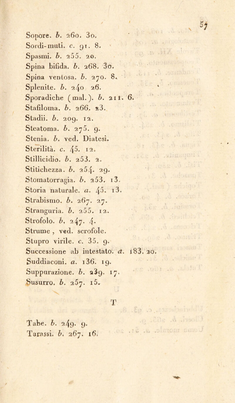 / / Sopore, b. 260. 3o. Sordi-muti. c. 91. 8. Spasmi, b. 255. 2©. Spina bifida, b. 268. 3o. Spina ventosa, b. 270. 8< Splenite, b. 240 26. Sporadiche (mal.), b. 2il. 6. Stafiloma. b. 266. s,3. Stadii. b. 209. 12. Steatoma. b. 276. 9. Stenia, b. ved. Diatesi. Sterilità, c. 4^» 12. Stillicidio, b. 253. 2. Stitichezza. Z>. 264* 29. Stomatorragia. 253. i3. Storia naturale, a. 45. i3. Strabismo. 267. 27. Stranguria. b. 255. 12. Strofolo. b, 247. 4* Strume ? ved. scrofole. Stupro virile, c. 35.9. Successione ab intestato, a. i83. 20. Suddiaconi, a. i36. 19. Suppurazione, b. %ìg. 17. Susurro» b. z5j. i5. T Tabe. b. 249. 9. Tarassi, b. 267. 16,