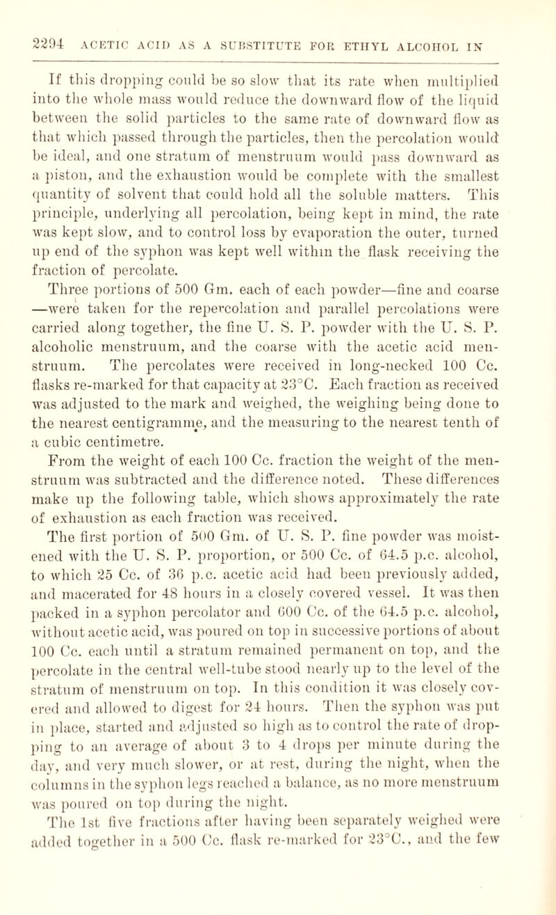 If tliis dropping could be so slow that its rate when multiplied into the whole mass would reduce the downward flow of the liquid between the solid particles to the same rate of downward flow as that which passed through the particles, then the percolation would be ideal, and one stratum of menstruum would pass downward as a piston, and the exhaustion would be complete with the smallest quantity of solvent that could hold all the soluble matters. This principle, underlying all percolation, being kept in mind, the rate was kept slow, and to control loss by evaporation the outer, turned up end of the syphon was kept well within the flask receiving the fraction of percolate. Three portions of 500 Gm. each of each powder—fine and coarse —were taken for the repercolation and parallel percolations were carried along together, the fine U. S. P. powder with the U. S. P. alcoholic menstruum, and the coarse with the acetic acid men¬ struum. The percolates were received in long-necked 100 Cc. flasks re-marked for that capacity at 23°C. Each fraction as received was adjusted to the mark and weighed, the weighing being done to the nearest centigramme, and the measuring to the nearest tenth of a cubic centimetre. From the weight of each 100 Cc. fraction the weight of the men¬ struum was subtracted and the difference noted. These differences make up the following table, which shows approximately the rate of exhaustion as each fraction was received. The first portion of 500 Gm. of U. S. P. fine powder was moist¬ ened with the U. S. P. proportion, or 500 Cc. of (34.5 p.c. alcohol, to which 25 Cc. of 36 p.c. acetic acid had been previously added, and macerated for 4S hours in a closely covered vessel. It was then packed in a syphon percolator and 600 Cc. of the 64.5 p.c. alcohol, without acetic acid, was poured on top in successive portions of about 100 Cc. each until a stratum remained permanent on top, and the percolate in the central well-tube stood nearly up to the level of the stratum of menstruum on top. In this condition it was closely cov¬ ered and allowed to digest for 24 hours. Then the syphon was put in place, started and adjusted so high as to control the rate of drop¬ ping to an average of about 3 to 4 drops per minute during the day, and very much slower, or at rest, during the night, when the columns in the syphon legs reached a balance, as no more menstruum was poured on top during the night. The 1st five fractions after having been separately weighed were added together in a 500 Cc. flask re-marked for 23°C., and the few