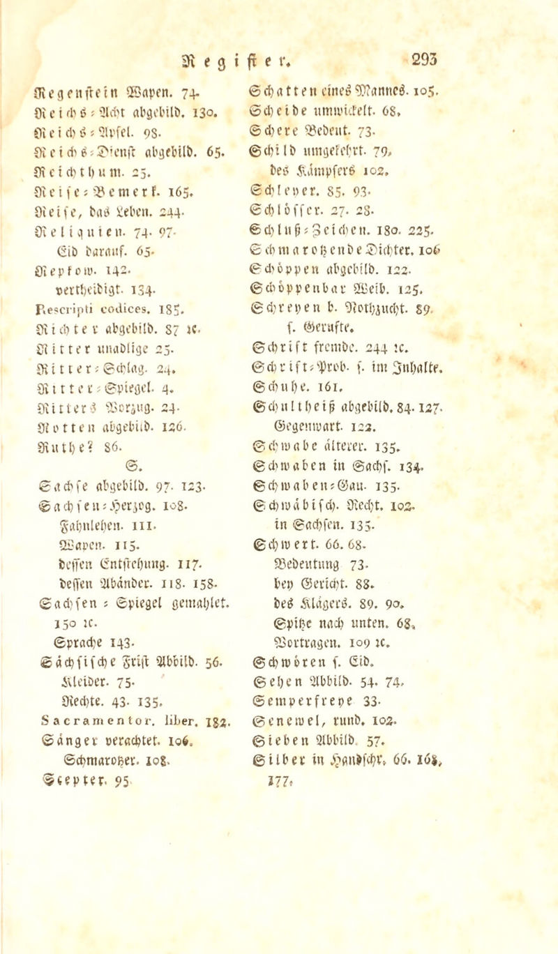 üi e gen fr ein 3B&lt;tpen. 74. 9i c t d' 6 ; 2ld)t abjjobtlö. 130. 0i e i d) t&gt; 5 Slpfel. 9S- 9teid&gt;äs3&gt;ienft «bflebilb. 65. Sfi c t ci) 11) u ttt- 25. Sieife« ferner f. 165. Oietfe, bad sieben. 244- 9i e 11 q u i e n. 74- 97- ©ib baraitf. 65- Siepfoii). 142* uerttjeibigt. 134- F.escripti Codices. 185* Sfi t d) t e v abgebilb. 87 ic. (Kitter ttnablige 25. (K i £ 1 e r &gt;• ©cblag. 24. (Kittet - (Spiegel. 4. 9iitter&gt;3 (Eoraug. 24- (Ketten abgebilb. 126. (Kutlje? 86. ©. ©acbfe abgebilb. 97. 123- © n cb f e u s bjerjog. 108. gabnleffen. 111. 2£apen. 115. befifen (rntfrcbiuig. 117. beiTeu Slbänber. 118- 158- © a d) f e n ; Spiegel gemaljlet. 150 ic. ©pradie 143- ©äcbftfcbe Seift Slbbüb. 56- iUeiber. 75- Siedite. 43- 135. Sacramentor. über. 132. ©dnget »erachtet. 106. ©cbmaroßet. 108, «Stepter 95 ©cbatreit einesCannes. 105. ©dictbe timmicfelt. 68, ©d)cre Gebeut. 73. ©dnlb imigefebrt. 79, beö Kämpfers 102. ©cb lener. 85. 93- ©d) 16 ff er. 27. 28- ©diliifjs pC leben. 180. 225. © d) 11t a r c l| e n b e ©übtet. 106 ©tf'öppen abgcbiIb. 122. ©di oppenbat ffieib. 125. ©djrepen b. Slotbjucbt. 89. f. ©erufte. ©ebtift frcnibe. 244 :c. ©cb r if t s \preb- f- im jnbalte. ©cbul)e. 161, ©d) 11111) e i p abgebiib, 84.127. ©egenipart- 122. © cl; wabe älterer. 135. ©d'wabcn tu ©aebf. 134. ©d)iuab ens@au. 135. ©cpiuäbifd). Üiedjt. 103. ln ©aebfen. 135. ©d)ir ert. 66. 68- 93ebetttimg 73. bei) ©evidjt. 88. beS Äldgetb. 89. 9o. ©ptßc nad) unten. 6g, SSortragcn. 109 ic. ©ebneren f. Gib. ©eben ülbbilb. 54* 74- ©emperfrepe 33- ©enetoel, ruub, 102. ©leben Qlbbilb 57. ©über in £gn*fcbi\ 66. 16*, 177.