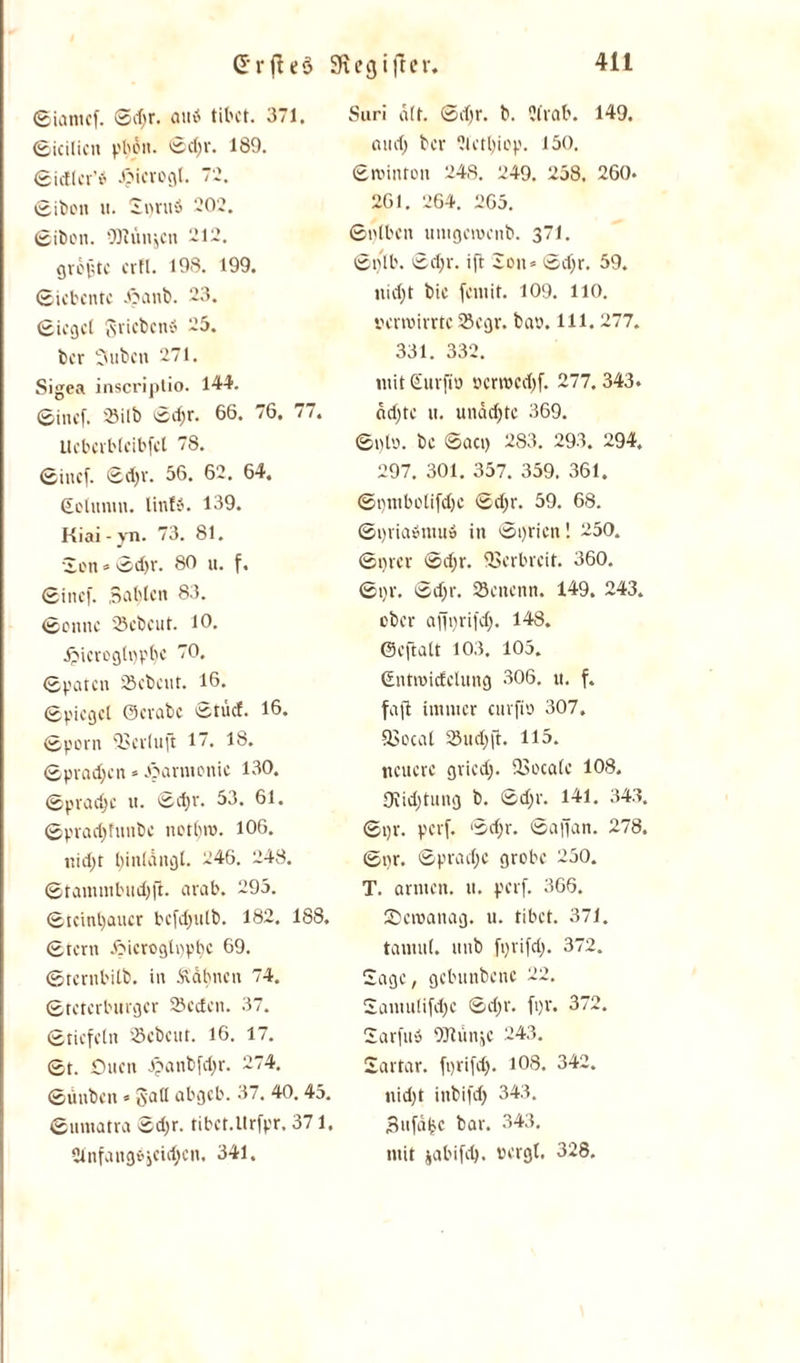 Siantef. Sd>r. aitö tibct. ©icilicu pbdn. ©d)r. 189. Sictlcr’b Jpicrogl. < 2. Sibon «. Si)tu» 202. Sibon. Oltuiijcn 212. gröjjtc crfl. 198. 199. Siebente .'?anb. 23. Sieget fsriebenS 25. ber Suben 271. Sigea inscriplio. 144. Sinef. Silb Sd)r. 66. /6, / /. Ucbcrbleibfcl 7S. Sinef. Sd)i\ 56. 62. 64. Golumn. linfä. 139. Kiai-yn. 73. 81. 'Xon = ©djr. 80 u. f. ßiiicf. Babten 83. Senne Sebent. 10. .fcicrogtppfyc 70, Spaten Sebent. 16. Spiegel ©trabe eitücf. 16. Sporn 93cr(uft 17. 18. Sprachen * Sarntonic 130. Sprache tt. Sd)r. 53. 61. Spvactjfnnbe notljro. 106. uidft Ijinldngl. 246. 248. Staminbud)|1. atab. 295. Steinmauer befdjnlb. 182. 188. Stern Sieroglepbe 69. Sternbitb. in Ädbnen 74. Steterburger Seelen. 37. Stiefeln Sebent. 16. 17. St. Oucn £anbfd)r. 274. Sünben = Sali abgeb. 37. 40.45. Sumatra Sd)r. tibet.Urfpr. 371. 2lnfang6jcid;cn, 341. Sari alt. ©d)r. b. 2(rab. 149. and; bei* 2letl)iop. 150. Srointon 248. 249. 258. 260. 261. 264. 265. Selben umgeroenb. 371. Selb. Sdjr. ift Sott* Sdjr. 59. uid)t bie feniit. 109. HO. venvirrtc Segr. bau. Hl. 277. 331. 332. mit Surfio ucrmed)f. 277. 343. dd)te u. undd)tc 369. Sulu, be Sact) 283. 293. 294. 297. 301. 357. 359. 361. Spmbolifdjc Sd)r. 59. 68. Spriabnut» in Serien! 250. Sprcr Sd;r. Verbreit. 360. Spr. Sd)r. Senenn. 149. 243. ober ajfprifdj. 148. ©eftalt 103. 105. ©ntroidclung 306. u. f. faft immer curfio 307. 93ocal Sudjft. 115. neuere gried). 23ocalc 108. 9iid)tung b. Sd;r. 141. 343, ©pr. perf. Sd;r. Saffan. 278. ©pr. SpradjC grobe 250. T. armen, u. perf. 366. Semanag. u. tibct. 371. tamul. uitb fprifd). 372. Sage, gebunbene 22. Santulifd)c Sdjr. fpr. 372. Sarfu5 Stunde 243. Sartar. fprifd). 108. 342. nid)t inbifd) 343. Sufaljc bar. 343. mit jabifd). uergt. 328. (E’rffeö SK eg i frei* 371.