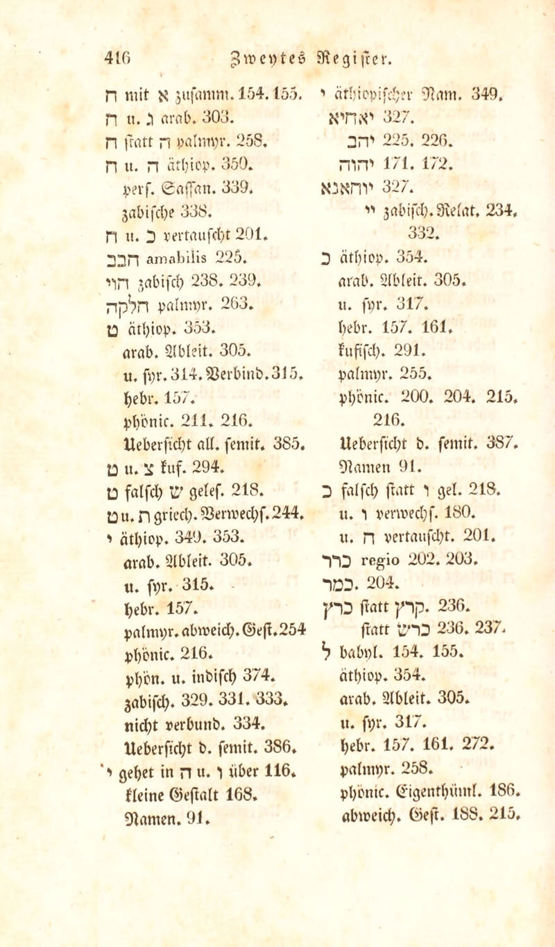 410 £nm;te3 Sfiegiftcr. n mit jufanmt. 154.155. n tt. .1 arab. 303. n fratt n pafnn;r. 258. n u. n ättjicp. 350. jperf. ©ajfan. 339. jabifc()e 338. D tt. D vertaufd;t 201. amabiiis 225. 'in jabifd; 238. 239. np^n palmtjr. 263. 13 ätljiov». 353. arab. SEbleit. 305. u, ft;r.314,93erbinb.315, bebr. 157. ^l)'cnic. 211. 210. Heberftd;t all. fcmit* 385. D u. fuf. 294. U falfd; V getef. 218. 13 u. n gried;. 2ßermed;f,. 244, *> ntljicp. 340. 353. arab. Slbleit. 305. it. fr?r. 315. bebr. 157. paltm;r. abmeid;, ©eff,254 pb'ptiic. 216. pl/bn. u. inbifcf) 374. ^abifd;. 329. 331. 333. nicht rerbunb. 334. Ueberftd;t b. femit. 3S6. '•> gebet in n tt. 1 über 116. Heine ©efalt 168. Olanten. 91. ' ätbiopifd;ev 9?am. 349, NTW 327. 371' 225. 226. nin' 171. 172. MWIV 327. ” 3abifd;.9\eirtt, 234, 332. D ätbiop. 354. arab. Sfbfeit. 305. tt. ft;r. 317. l;ebr. 157. 161, fuftfd;. 291. palmi;r. 255. pl/bnic. 200. 204. 215, 216. Ueberftd;t b. femit. 387, Olamett 91. 3 falfd; ftatt 1 gel. 218. u. 1 vermed;f. 180. it. n vertaitfd;t. 201. *VQ regio 202. 203. -m 204. pO ffatt 'pp. 236. fratt inn 236. 237. babnf. 154. 155. ätbiop. 354. arab. ülbleit. 305. u. fi;r. 317. bebr. 157. 161. 272. palttn;r. 258. pbönic. ©igentbüntf. 186. abmeid;, föeft. 188. 215,