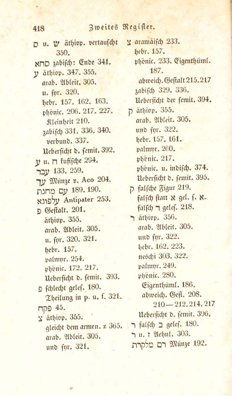 D u. W ätf)iop. verlaufest 350. xnD setbtfcl): @nbe 341. y ätSiop. 347. 355. arab. Slbleit. 305. u. fpr. 320. Sebr. 157. 162. 163. pb'cnic. 206. 21/. 227. Kleinheit 210. jab ifcS 331. 336. 340. verbunb. 337. UeberftcSt b. femit. 392. y u. n f’uftfcbe 2S4. -py 133. 259. jy Sflünje v. Aco 204. rond qy 189* 19°* iOlD^y Antipater 253. 2 ©eftalt. 201. ätl)iop. 355. arab. 2lbleit. 305. u. fpv. 320. 321. Sebr. 157. palmpr. 254. pl)önic. 172. 217. Uebcrficbt b. femit. 393. 2 fd)lecl)t gelef. ISO. XSeiluttg in p. u. f. 321. npD 45. ätl)iop. 355. <j(eid)t bem armen. / 365. arab. 2lblcit. 305, unb fnr. 321. ^ aramäifd) 233. Sebr. 157. pS'cnic. 233. CrigentStiml. 187. abweid}, ©eftalt 215.217 jabifd) 329. 336. Ueberftdjt ber femit. 394. p ätbiop. 355. arab. Slbleit. 305. unb fv>r. 322. Sebr. 157. 161. palntpr, 260. pS'cnic. 217. pS'entc. u. inbifcS* 374. UeberftcSt b. femit. 395. p falfd)e gigur 219. falfcS ftatt X get. f. X. falfd) n gelef. 218. -1 ätbiop. 356. arab. ülbleit. 305. unb fpr. 322. Sebr. 162. 223. iteScSi 303. 322. palnwr. 249. pScnic. 280. ©igentSüntl. 186. abweid;» ©eft. 208. 210 — 212.214.217 lleberftd}t b. femit. 396. “1 falfd) 2 gelef. 180. *1 u. T 2leSnl. 303. mpte cn swünae 192.