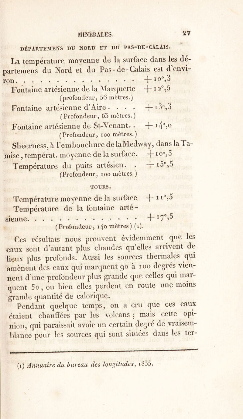 DÉPÀRTEMENS DU NORD ET DU PÀS-DE-CÀLÀIS. La température moyenne de la surface dans les de- partemens du Nord et du Pas-de-Calais est d envi- ron -j-io°,3 Fontaine artésienne de la Marquette -f- 12°,5 (profondeur, 56 mètres.) Fontaine artésienne d’Aire. . . . --}-i30,3 (Profondeur, 65 mètres.) Fontaine artésienne de St-Venant. . + i4°>0 (Profondeur, ioo mètres.) Slieerness, à Pembouchure delaMedway, dans laTa- mise, tempérât, moyenne de la surface. -j-io°,5 Température du puits artésien. . -f-15°,5 (Profondeur, ioo mètres.) TOURS. Température moyenne de la surface -f-11°,5 Température de la fontaine arté- sienne • • • (Profondeur, i4o mètres) (i). Ces résultats nous prouvent évidemment . que les eaux sont d’autant plus chaudes qu’elles arrivent de lieux plus profonds. Aussi les sources thermales qui amènent des eaux qui marquent 90 à 100 degrés vien- nent d’une profondeur plus grande que celles qui mar- quent 5o, ou bien elles perdent en route une moins grande quantité de calorique. Pendant quelque temps, on a cru que ces eaux étaient chauffées par les volcans 5 mais cette . opi- nion, qui paraissait avoir un certain degré de vraisem- blance pour les sources qui sont situées dans les ter- (1) Annuaire du bureau des longitudes, 1835.