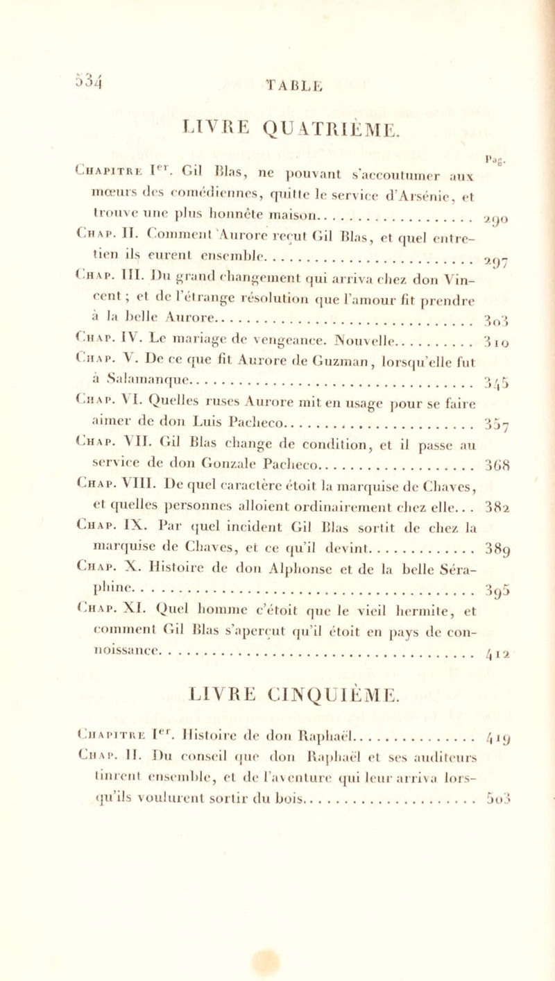 LIVRE QUATRIÈME. Chapitre I'1. Cil lilas, ne pouvant s’accoutumer aux mœurs des comédiennes, quitte le service d’Arsénic, et trouve une plus honnête maison Chap. II. Comment Aurore reçut Gil Blas, et quel entre- tien ils eurent ensemble Chap. III. Du grand changement qui arriva chez don Vin- cent ; et de 1 étrange résolution que l’amour fit prendre à la belle Aurore Chap. IV. Le mariage de vengeance. Nouvelle Ch a p. De ce que fît Aurore de Guzman, lorsqu’elle fut à Salamanque g/(5 &lt; .h a p. \ I. Quelles ruses Aurore mit en usage pour se faire aimer de don Luis Paclieco 307 Chap. \ IL Gil Blas change de condition, et il passe au service de don Gonzale Paclieco 3(i8 Chap. \ III. De quel caractère étoit la marquise de Chavcs, et quelles personnes alloient ordinairement chez elle.. . 38z Chap. IX. Par quel incident Gil Blas sortit de chez la marquise de Chaves, et ce qu’il devint 38g Chap. X. Histoire de don Alphonse et de la belle Séra- phine 395 Chap. XI. Quel homme c’étoit que le vieil hermite, et comment Gil Blas s’aperçut qu’il étoit en pays de con- noissance Pag. ■A y O 297 3o3 LIVRE CINQUIÈME. Chapitre Ier. Histoire de don Raphaël f,iy Chap. 11. Du conseil que don Raphaël et ses auditeurs tinrent ensemble, et de l’aventure qui leur arriva lors- qu’ils voulurent sortir du bois 5o3