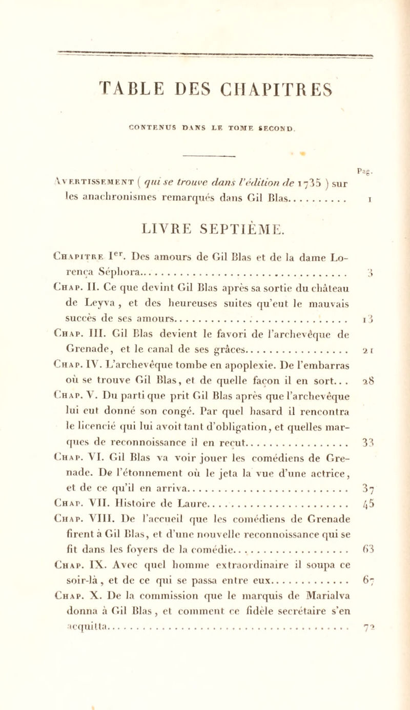 TABLE DES CHAPITRES CONTENUS DUVS UE TOME SECOND Pag. Avertissement ( qui se trouve dans l'édition de 1735 ) sur les anachronismes remarqués dans Cil Blas 1 LIVRE SEPTIÈME. Chapitre Ier. Des amours de Cil Blas et de la dame Lo- rença Séphora 3 Chap. II. Ce que devint Gil Blas après sa sortie du château de Leyva , et des heureuses suites qu’eut le mauvais succès de ses amours i l Chap. III. Gil Blas devient le favori de l’archevêque de Grenade, et le canal de ses grâces 21 Chap. IV. L’archevêque tombe en apoplexie. De l’embarras où se trouve Gil Blas, et de quelle façon il en sort.. . 28 Chap. V. Du parti que prit Gil Blas après que l’archevêque lui eut donné son congé. Par quel hasard il rencontra le licencié qui lui avoit tant d’obligation, et quelles mar- ques de reeonnoissance il en reçut 3? Chap. VI. Gil Blas va voir jouer les comédiens de Gre- nade. De l’étonnement où le jeta la vue d’une actrice, et de ce qu’il en arriva 37 Chap. VII. Histoire de Laure 4$ Chap. VIII. De l’accueil que les comédiens de Grenade firent à Gil Blas, et d’une nouvelle reeonnoissance qui se fit dans les foyers de la comédie 63 Chap. IX. Avec quel homme extraordinaire il soupa ce soir-là, et de ce qui se passa entre eux 67 Chap. X. De la commission que le marquis de Marialva donna à Gil Blas, et comment ce fidèle secrétaire s’en acquitta 75