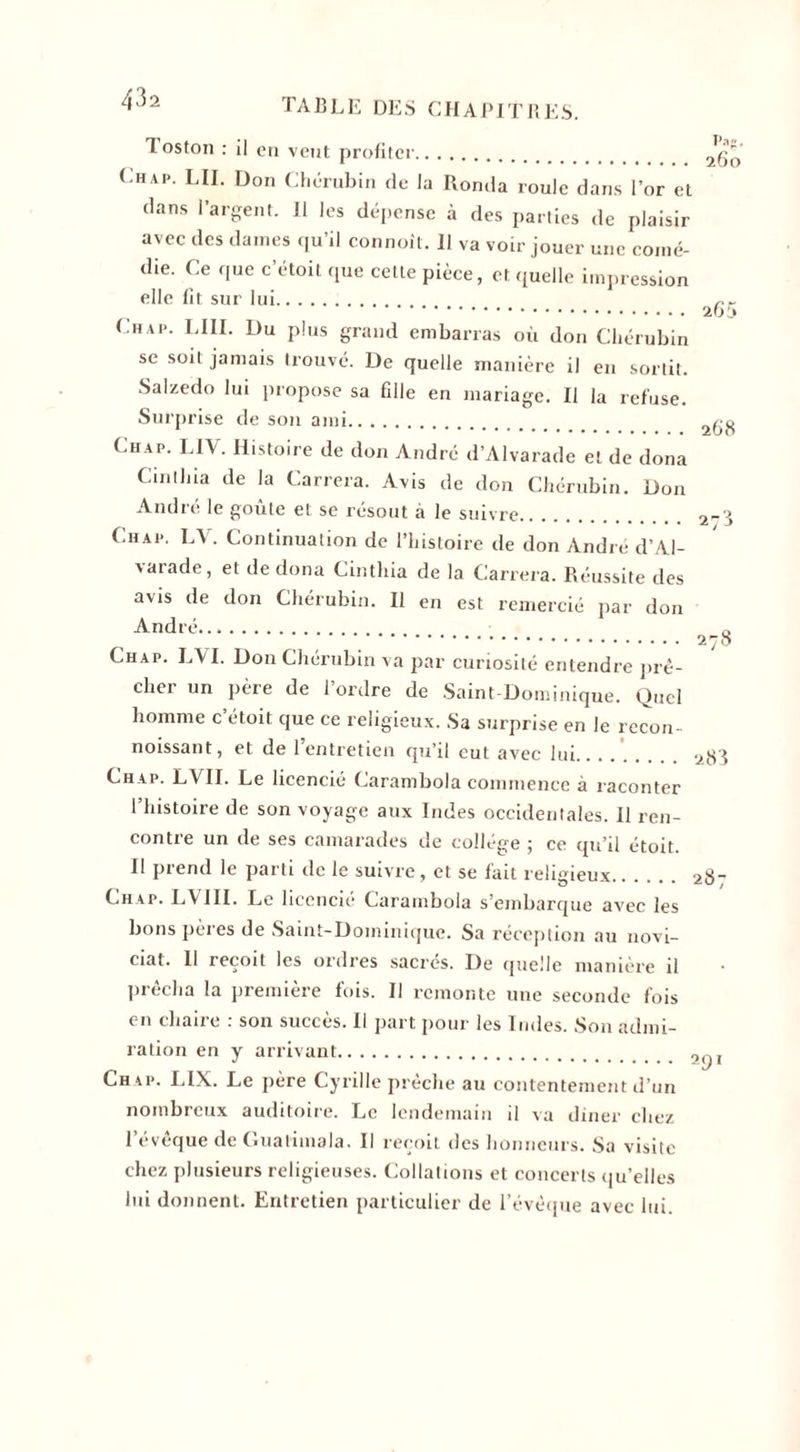 43a loston : il en vent profiter. ^60 Chap- LIL Üon Chérubin de la Honda roule dans l’or et dans l’argent. Il les dépense à des parties de plaisir avec des daines qu’il connoît. Il va voir jouer une comé¬ die. Ce que c’étoit que cette pièce, et quelle impression elle fit sur lui. rr Chap. LIII. Du plus grand embarras où don Chérubin se soit jamais trouvé. De quelle manière il en sortit. Salzedo lui propose sa fille en mariage. Il la refuse. Surprise de son ami. Chap. LIV. Histoire de don André d’Alvarade et de dona Cintbia de la Carrera. Avis de don Chérubin. Don André le goûte et se résout à le suivre. 2-'i Chap. LV. Continuation de l’histoire de don André d’Al- vaiade, et de dona Cinthia de la Carrera. Réussite des avis de don Chérubin. Il en est remercié par don André. Q . 278 Chap. LVI. Don Chérubin va par curiosité entendre prê¬ cher un père de l’ordre de Saint-Dominique. Quel homme c’étoit que ce religieux. Sa surprise en le recon- noissant, et de l’entretien qu’il eut avec lui. Chap. LVII. Le licencié Carambola commence à raconter l’histoire de son voyage aux Indes occidentales. Il ren¬ contre un de ses camarades de collège ; ce qu’il étoit. Il prend le parti de le suivre, et se fait religieux. 2g- Chap. LVIII. Le licencié Carambola s’embarque avec les bons pères de Saint-Dominique. Sa réception au novi¬ ciat. Il reçoit les ordres sacrés. De quelle manière il prêcha la première fois. Il remonte une seconde fois c-n chaire : son succès. Il part pour les Indes. Son admi¬ ration en y arrivant. Q(j, Chap. L1X. Le père Cyrille prêche au contentement d’un nombreux auditoire. Le lendemain il va diner chez l’évêque de Gualimala. Il reçoit des honneurs. Sa visite chez plusieurs religieuses. Collations et concerts qu’elles lui donnent. Entretien particulier de l’évêque avec lui.