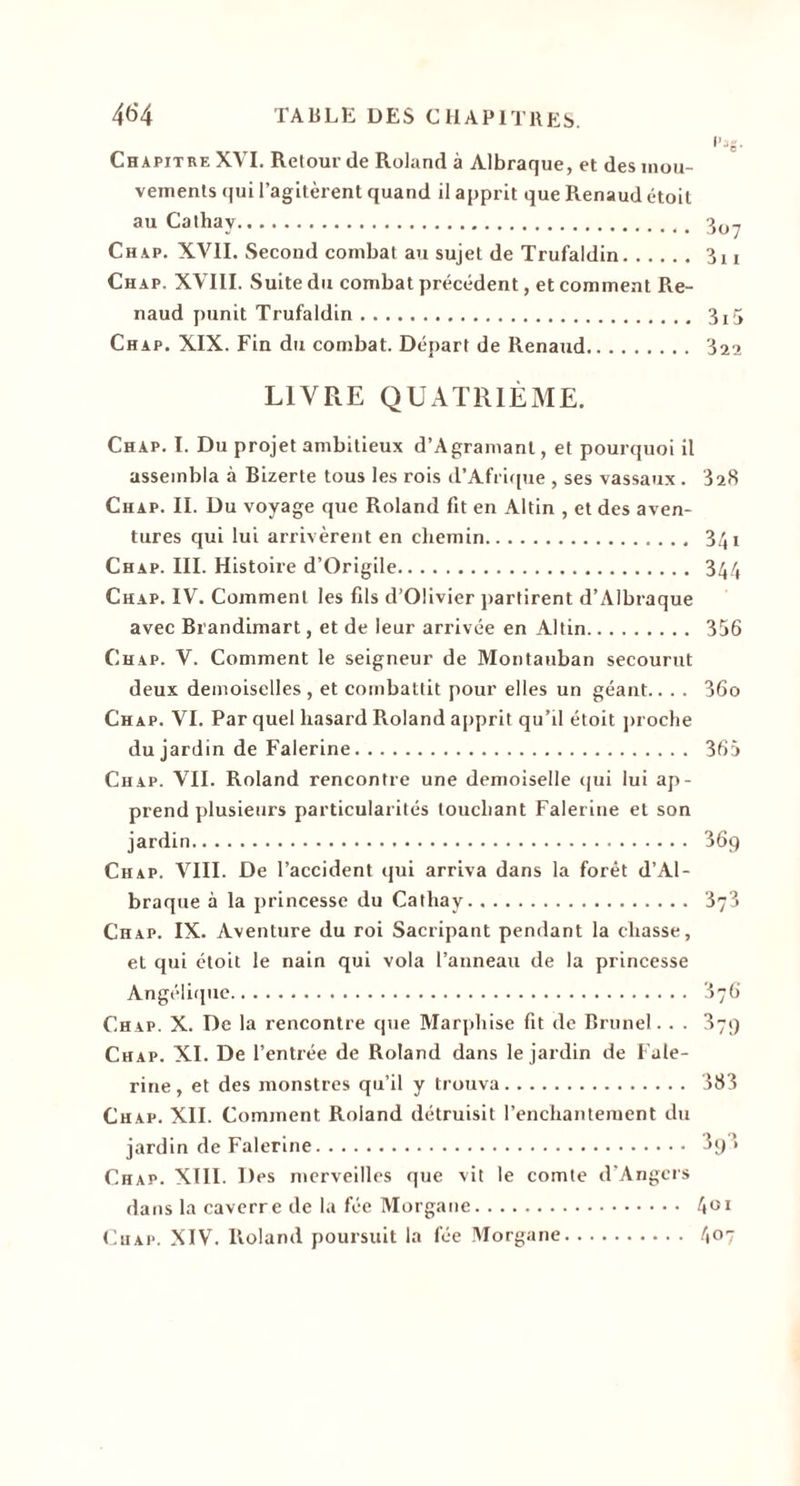 Chapitre XVI. Retour de Roland à Albraque, et des mou¬ vements (jui l’agitèrent quand il apprit que Renaud étoil au Calhay. Ch AP. XVII. Second combat au sujet de Trufaldin. 3i i Chap. XVIII. Suite du combat précédent, et comment Re¬ naud punit Trufaldin. 3i5 Chap. XIX. Fin du combat. Départ de Renaud. iii LIVRE QUATRIÈME. Chap. I. Du projet ambitieux d’Agramant, et pourquoi il assembla à Bizerte tous les rois tPAfrlque , ses vassaux . 'BaS Chap. II. Du voyage que Roland fit en Altin , et des aven¬ tures qui lui arrivèrent en chemin. 3/^1 Chap. III. Histoire d’Origile. 3/l.'( Chap. IV. Comment les fils d’Olivier partirent d’Albraque avec Brandimart, et de leur arrivée en Altin. 356 Chap. V. Comment le seigneur de Montauban secourut deux demoiselles , et combattit pour elles un géant.. . . 36o Chap. VI. Par quel hasard Roland apprit qu’il étoit lu oche du jardin de Falerine. 365 Chap. VII. Roland rencontre une demoiselle &lt;jui lui ap¬ prend plusieurs particularités touchant Falerine et son jardin. 369 Chap. VIII. De l’accident cjui arriva dans la forêt d’Al¬ braque à la princesse du Catliay. .. 373 Chap. IX. Aventure du roi Sacripant pendant la chasse, et qui étoit le nain qui vola l’anneau de la princesse Angélique. 376 Chap. X. De la rencontre que Marphise fit de Brunei. . . 379 Chap. XI. De l’entrée de Roland dans le jardin de Fale¬ rine , et des monstres qu’il y trouva. 363 Chap. XII. Comment Roland détruisit l’enchantement du jardin de Falerine. 391 Chap. XIII. Des merveilles r|ue vit le comte d’Angcis dans la caverre de la fée Morgane. ftOi CuAP. XIV. Roland poursuit la fée Morgane. /(07