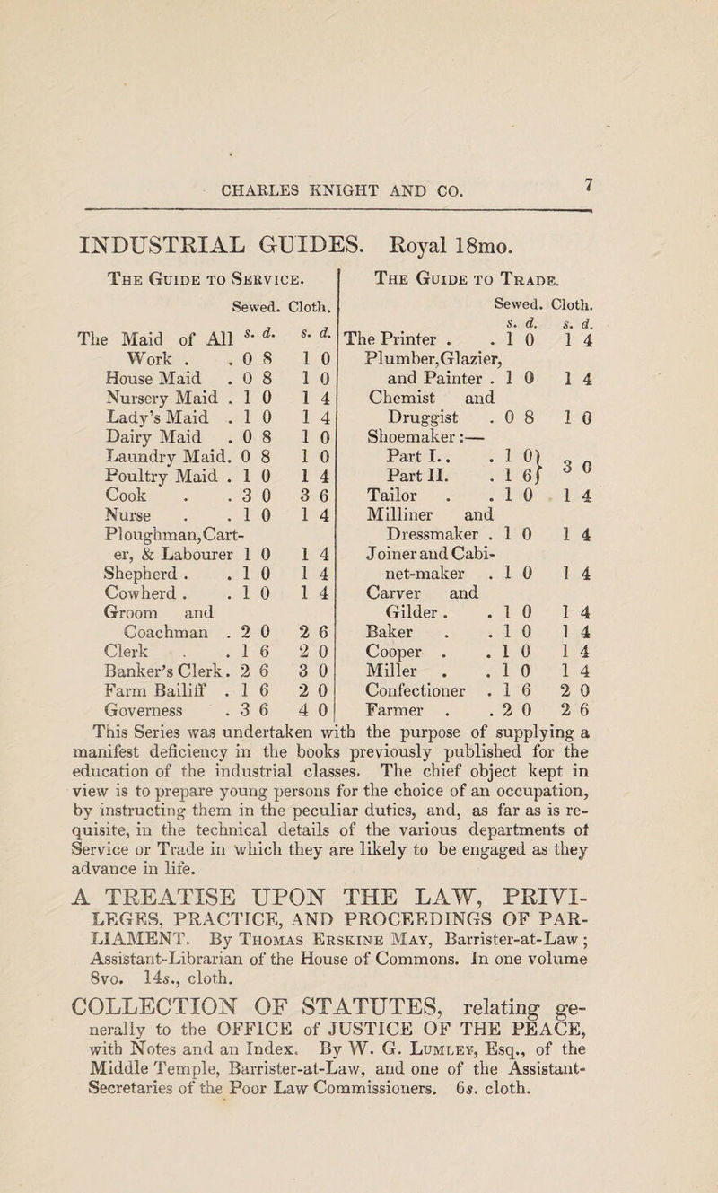 INDUSTRIAL GUIDES. Royal 18mo. The Guide to Service. The Guide to Trade. Sewed. Cloth. Sewed. Cloth. The Maid of All s. d. s. d. The Printer . s. 1 d. 0 s. 1 d. 4 Work . 0 8 1 0 Plumber, Glazier, House Maid 0 8 1 0 and Painter . 1 0 1 4 Nursery Maid . Lady’s Maid . 1 0 1 4 Chemist and 1 0 1 4 Druggist 0 8 1 0 Dairy Maid 0 8 1 0 Shoemaker:— Laundry Maid. 0 8 1 0 Part I.. 1 0 Poultry Maid . 1 0 1 4 Part II, 1 6/ o Cook 3 0 3 6 Tailor 1 0 1 4 Nurse 1 0 1 4 Milliner and Ploughman, Cart Dressmaker . 1 0 1 4 er, &amp; Labourer Shepherd . 1 0 1 4 Joiner and Cabi¬ 1 0 1 4 net-maker 1 0 1 4 Cowherd . 1 0 1 4 Carver and Groom and Gilder . 1 0 1 4 Coachman . 2 0 2 6 Baker 1 0 1 4 Clerk 1 6 2 0 Cooper . 1 0 1 4 Banker’s Clerk. 2 6 3 0 Miller 1 0 1 4 Farm Bailiff . 1 6 2 0 Confectioner 1 6 2 0 Governess 3 6 4 0 Farmer 2 0 2 6 This Series was undertaken with the purpose of supplying a manifest deficiency in the books previously published for the education of the industrial classes. The chief object kept in view is to prepare young persons for the choice of an occupation, by instructing them in the peculiar duties, and, as far as is re¬ quisite, in the technical details of the various departments ot Service or Trade in which they are likely to be engaged as they advance in life. A TREATISE UPON THE LAW, PRIVI¬ LEGES, PRACTICE, AND PROCEEDINGS OF PAR¬ LIAMENT. By Thomas Erskine May, Barrister-at-Law ; Assistant-Librarian of the House of Commons. In one volume 8VO. 14s., cloth, COLLECTION OF STATUTES, relating ge¬ nerally to the OFFICE of JUSTICE OF THE PEACE, with Notes and an Index. By W. G, Lumley, Esq., of the Middle Temple, Barrister-at-Law, and one of the Assistant- Secretaries of the Poor Law Commissioners. 6s. cloth.