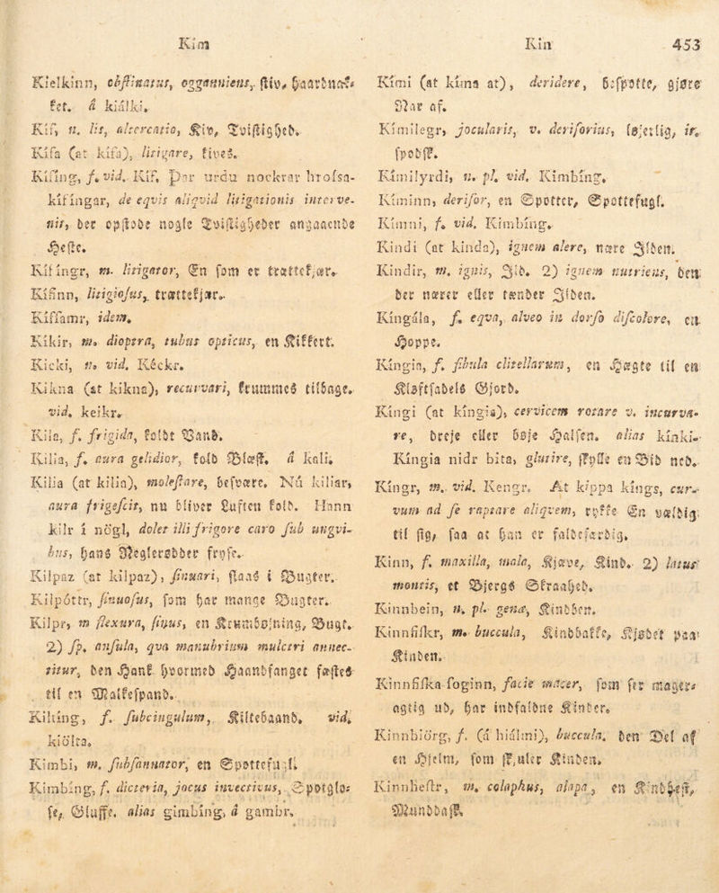 Kim Kielkinn, eðfEgaru , 6ggauuiens, ftiv, þaarðnafs fet. Á kjálki. uf, n. lie, alrereatio, Sie, Tviftighede Kifa (at kifa), lirigare, fives. fevid. Kíf, Þor u kifingar, de equis aliquid litigarionis. interve. King, råu nockrar hrofsa- THE sir, bet opftobe nogle Tvifligjeder angaaende Sete. ; Kifingr, Cn fom et trattcf;ot. Kiünn, lizigiofus, ttættefjar.. Riffamr, idem, Kikir, m» diopzra, tubus opticus, en Si£Eett. m. lirigator, Kicki, #0 vid, Kéckr. Kikna (st kikne), recurvari, ftummeð tilbage. vid, keikr, Kila, f. frigida, foldet Ban — — Kilia, f. eura gelidior, fold fiot. Kilia (at kilia), moleffare, befvære, Ná kiliar, aura frigefcir, nu bliver Luften fold. Hann. kilr í nögl, doler illi frigore caro fub ungvi- bus, hang Weglersbðer (tofe. Kilpaz (at kilpaz), ffumari, flaað í Butter. Kilpóttr, físuo/us, fom bar mange Bunters. á kalig Kilpr, m fexura, fruus, en Krumboini til en Malfefpand.. Kil ing, f. fubcingulum, Siltebaanb, ^ vid, kiolta, | Kimbi, m. fubfanuaror, en Gpottefu; få Kimbing, f. dictevia, jocus invecrivns,.. S potglor fe, Gluffe. alias gimbíng, á gambr» Kin 453 Kimi (at kima at), deridere, Befþatte, gjøre Far af. Kimilegr, jocularit, v. deriforius, (silia, if, fpotft. Kimilyrdi, u. på, vid, Kíminn, derifor, en Spotter, Spottefugl. Kimni, fs vid, Kimbíng. Kindi (et kinda), iguem alere, nære Yfdem E Ki m b in jum Kindir, fh. igni, Sid. 2) :guem mnutrieus, Set der nærer eller tænder Ciíben. Kingåla, f. eqva, alveo in dorfo diftolere, en Hoppe. Kingia, f. ; Slaftfadelð Øjord, Kingi (at kingia), cervicem vorare v. incurua- re, bteje eller bøje Joalfem, alias kinkie Kíngia nidr bita, g/urire, fylde en Bid ned. * óula elitellaræm, en Bægte til em Kingr, 0, vid. Kengr, kt kip: a kings, Cur vum. nd fe raptare aligvem, eofte Gn vældig til fig, faa. at han er faldefærdig, Sinde monzis, et Bjerge Gifvaafeb, Kinnbein, t, pl- cena, Gnbben, Kinnf üifkr, Mo buccula,. Sinbbatte, Sinben. KinnffKa.foginn, facie macer, fom fer magters agtig ub, Bar inbfalbne Sinter, Kinn, f. maxilla, male, &amp;ieve, 2) látus tjgbet Sagt ben Del af , baccula, en Hjelm, fon (Euler ØER Kinnlefte, ih. en Kind belt, Mandbafð à seliphus, aja p,
