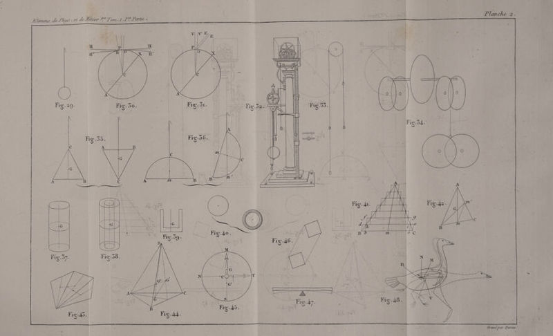 XKmms deTkyr . et de Jf&amp;or ^ Tozrv.Ji.l^TarUe • Gr ave par Dunui. '
