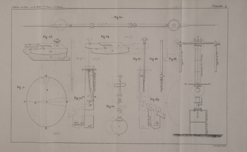 /'./chiens i/e JP/i/s . et t/e J/éiéor Tom. /'/ Tarhe Tl'atic/ic 4 ■ Talon du \ Comfut râleur \ t*rave pur f>urau 1— -1 1 II Y -=T Hor loge jëâ ■s j| . ? •« r < =ïf : ; V. : : < N J #= . . ïi