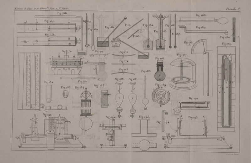 „ O I II | ^ I n 1 r II î u :• : y--] £ lE * —rz s E $ r =. - v 171 F l> -U| | mi ? m [ :- t ; 1 ;- 1 ' î i r -- ' ‘V~ 1 A2 f ^ l'i'r- j 3 -. j A .!.-. r--#—-, /.. ■- i... >. t L -4-—! ^.^ C •t *c' ./S\ b ® -— ~~ ■~~~-~~rr~rr--r .V?/. C’ *) r 1 1U Cnaaê par Uaratt.