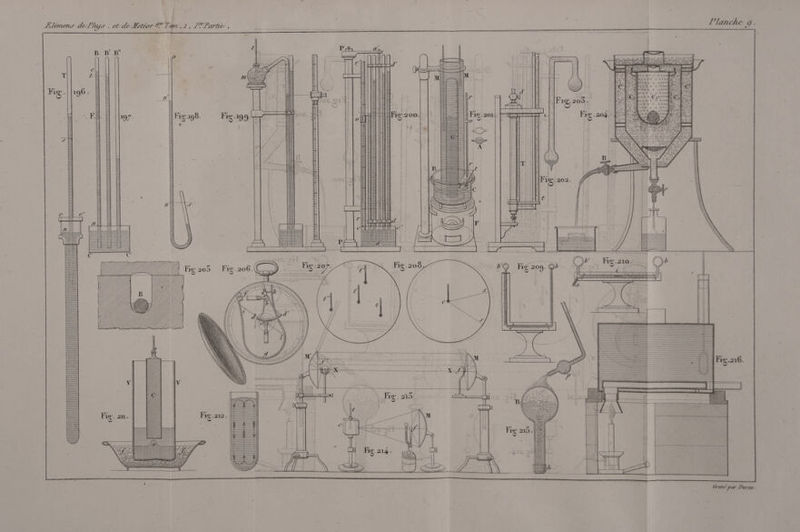 t franc par Ihtrau fflmiwefe' Plémerue dePhi/j . et de Æete or Terni .J , J'Partie- ,